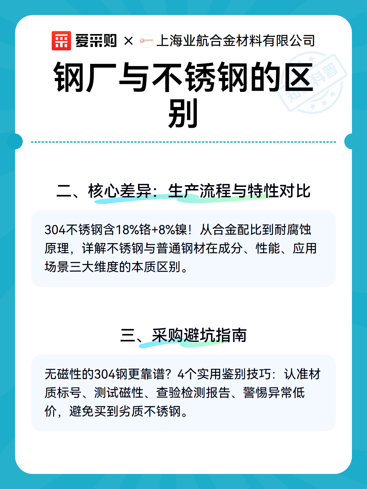 钢厂与不锈钢的区别（图3）