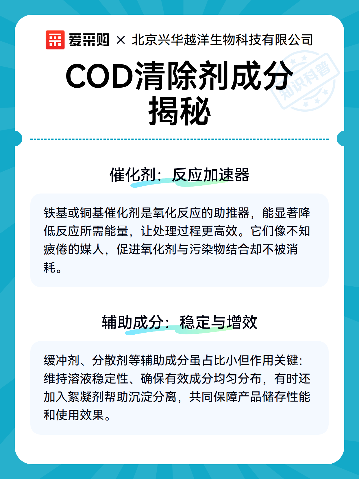 COD清除剂现场投加方式与常见工况问题处理（图3）