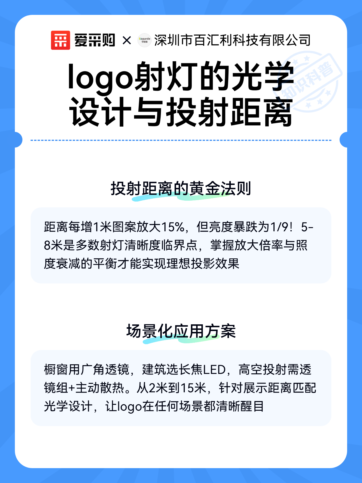 logo射灯的光学设计与投射距离（图2）