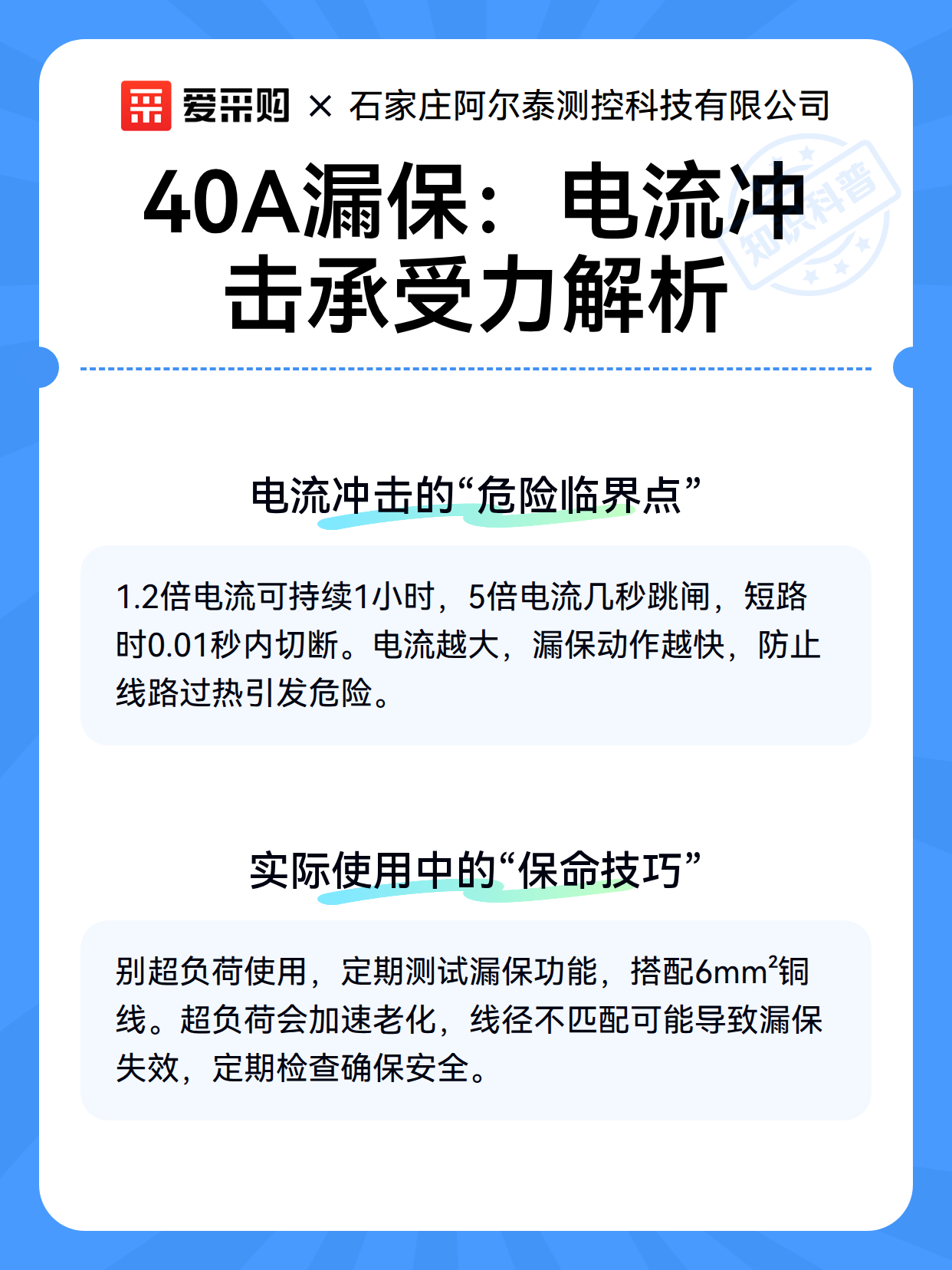 40A漏保：电流冲击承受力解析（图3）