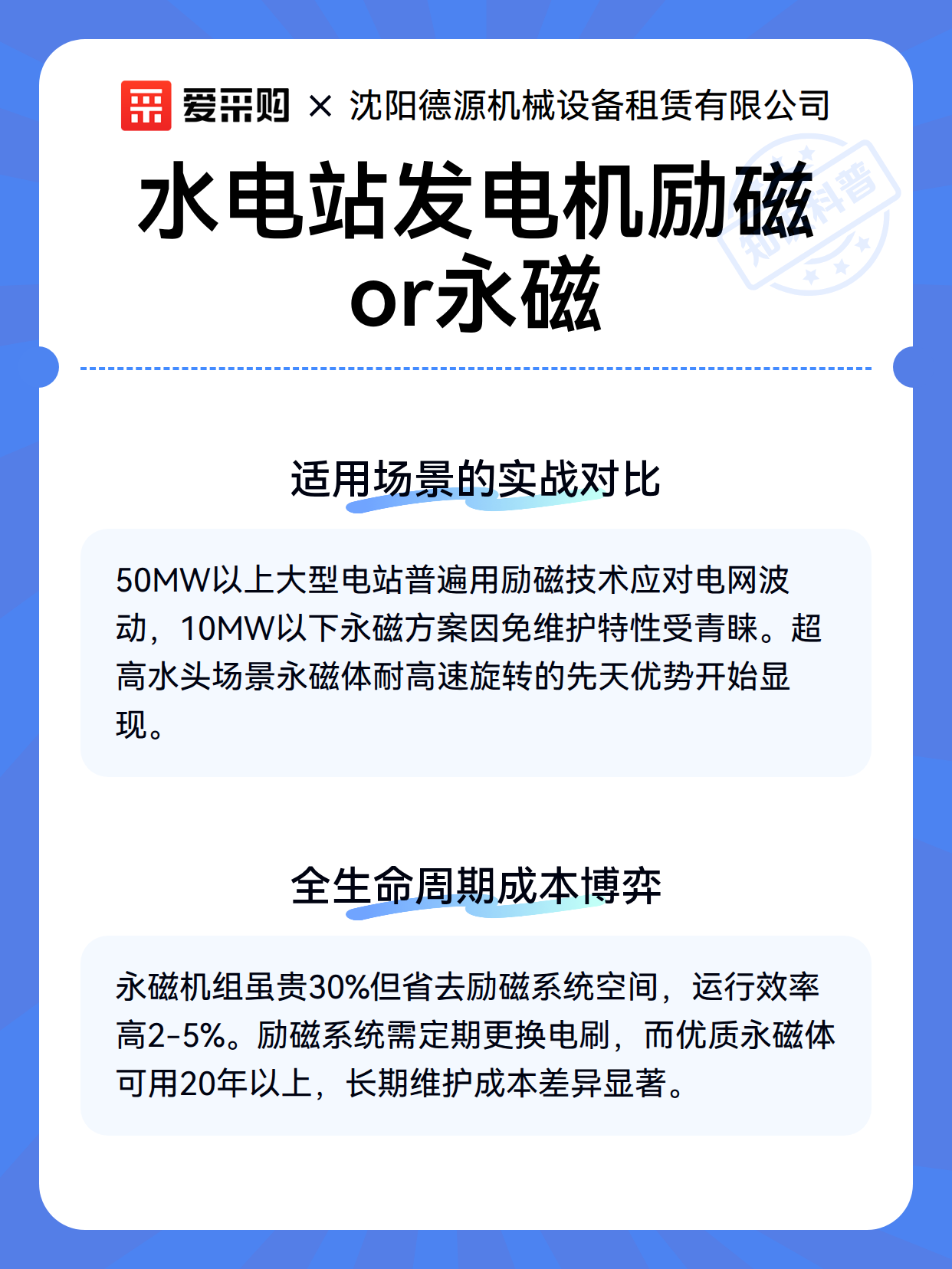 水电站发电机励磁or永磁（图3）