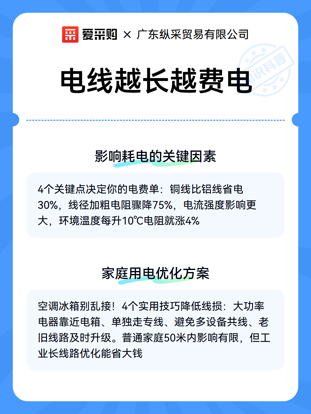 电线越长越费电（图3）