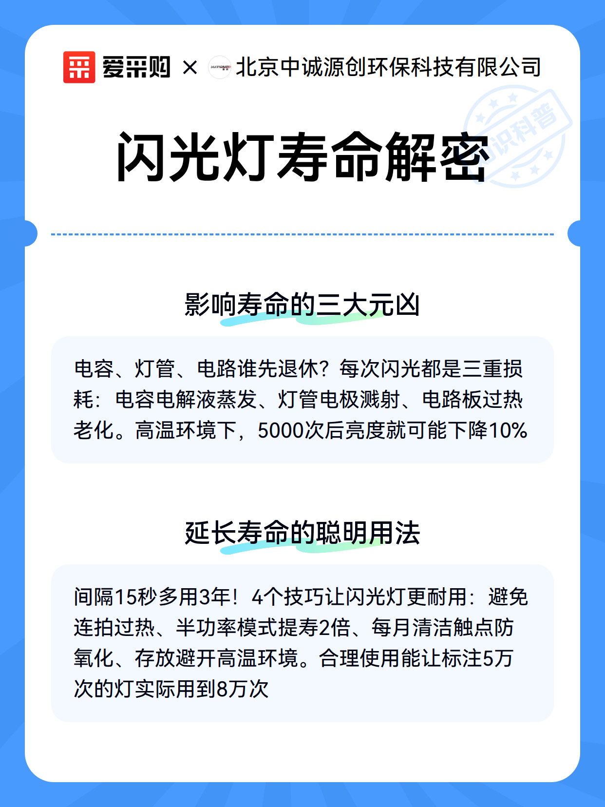 闪光灯寿命解密（图3）