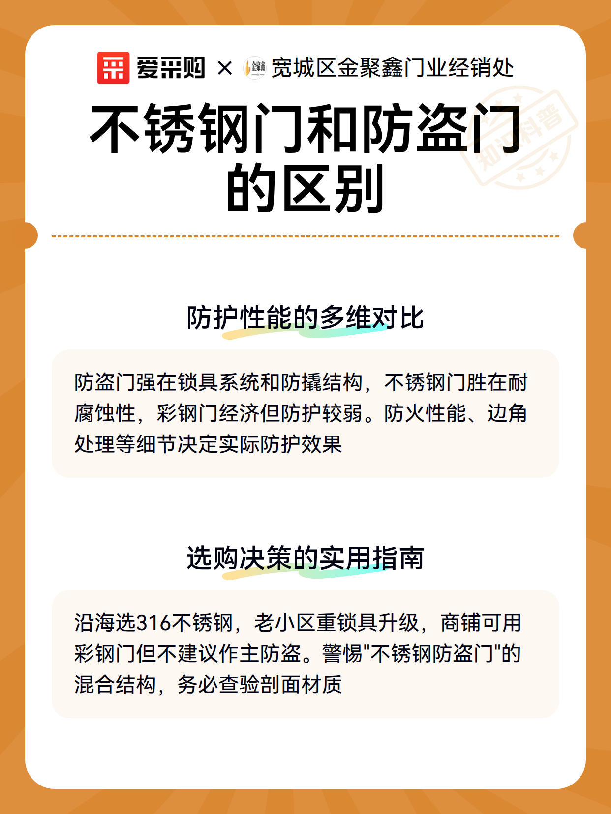 不锈钢门和防盗门的区别（图3）
