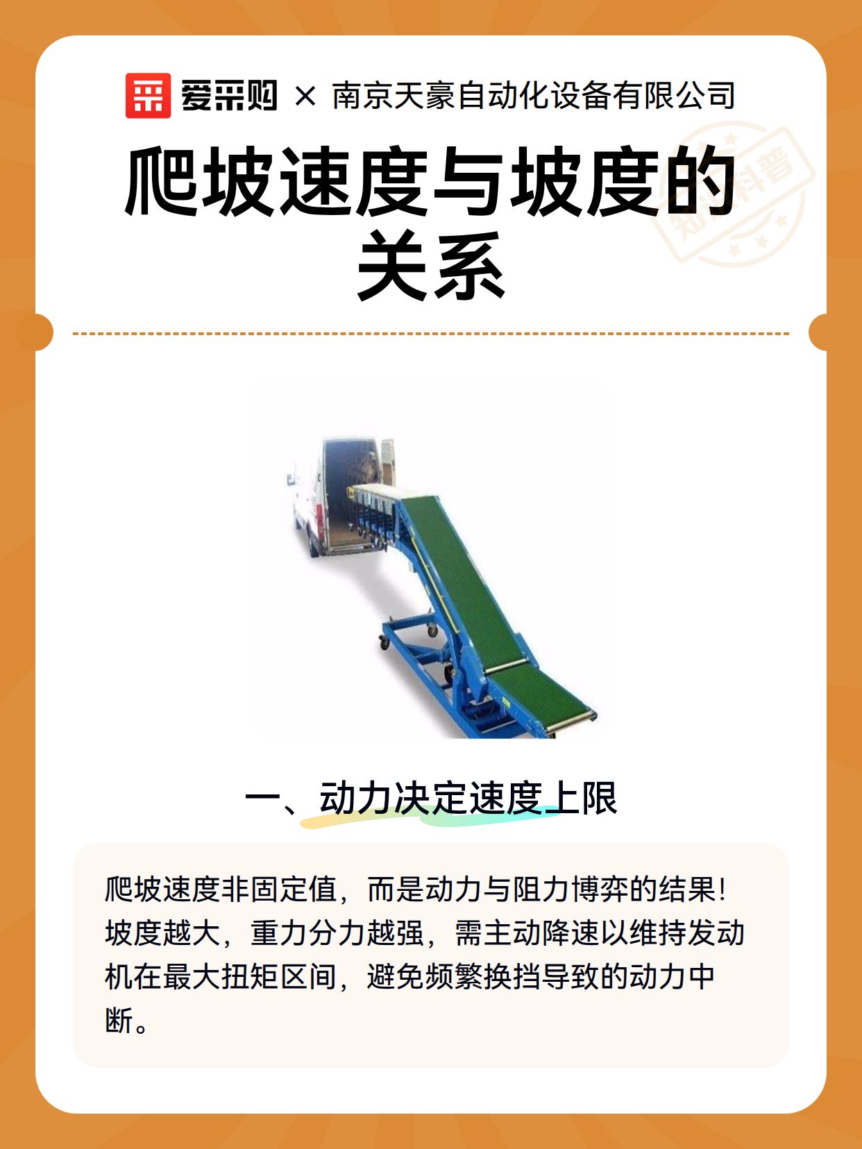爬坡速度与坡度的关系（图1）