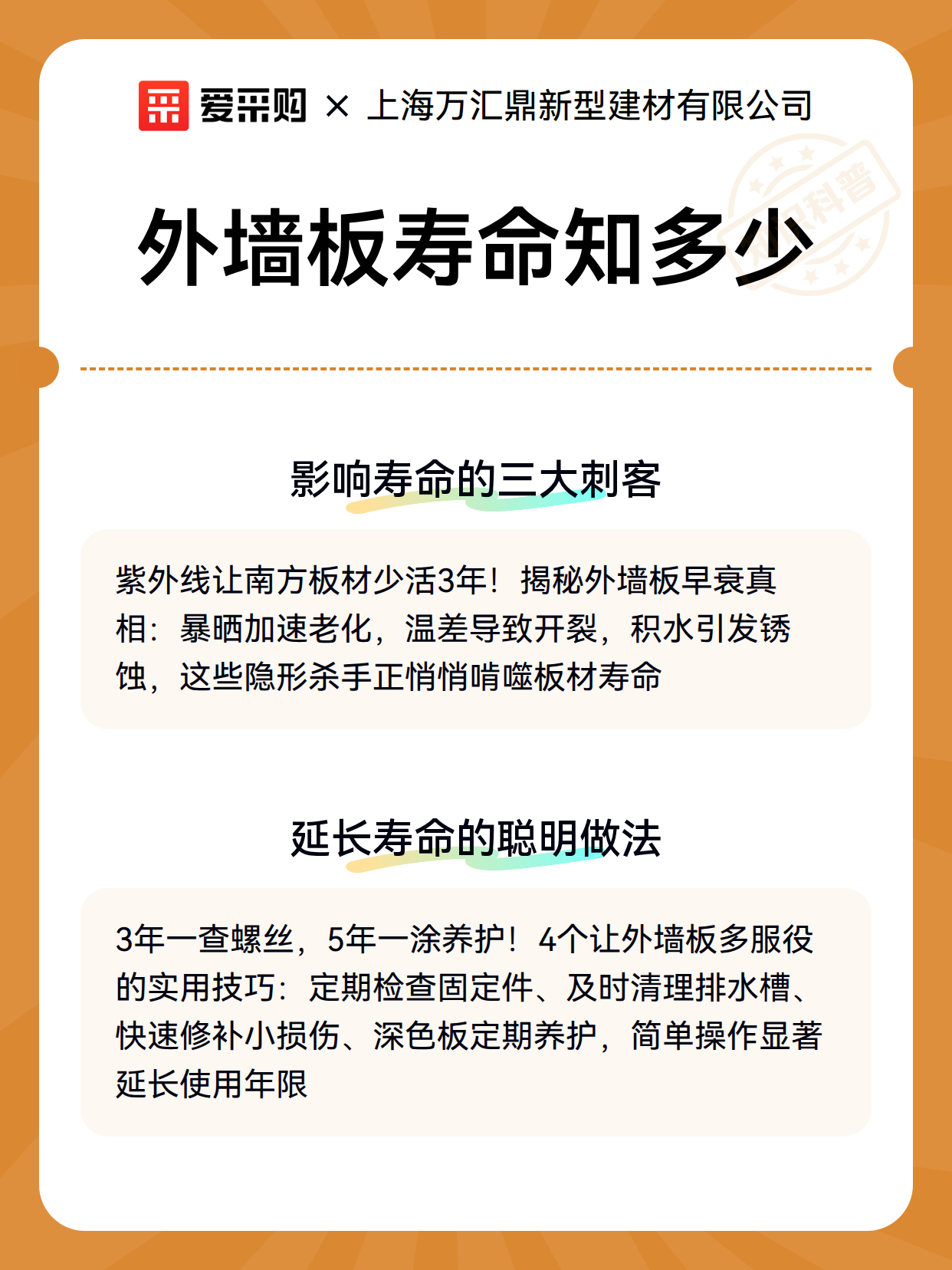 外墙板寿命知多少（图3）