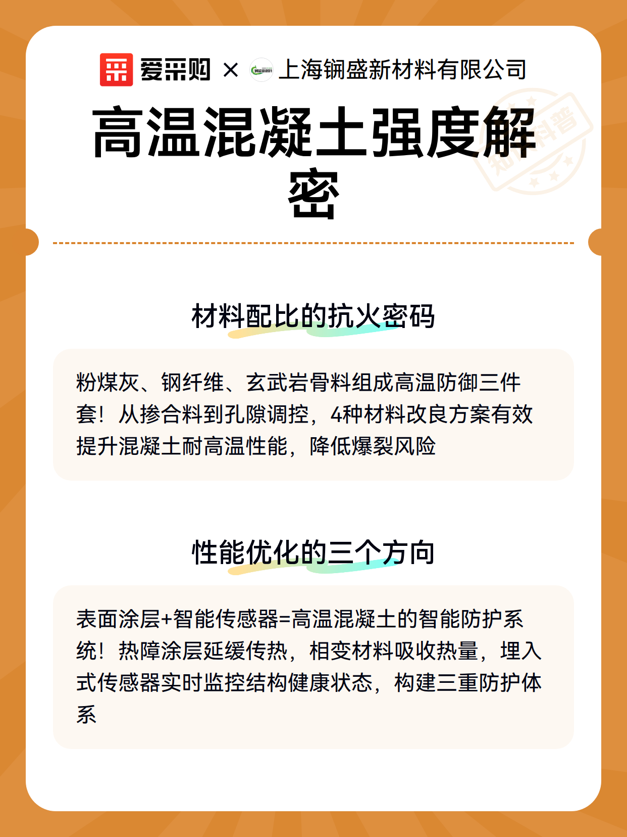 高温混凝土强度解密（图3）