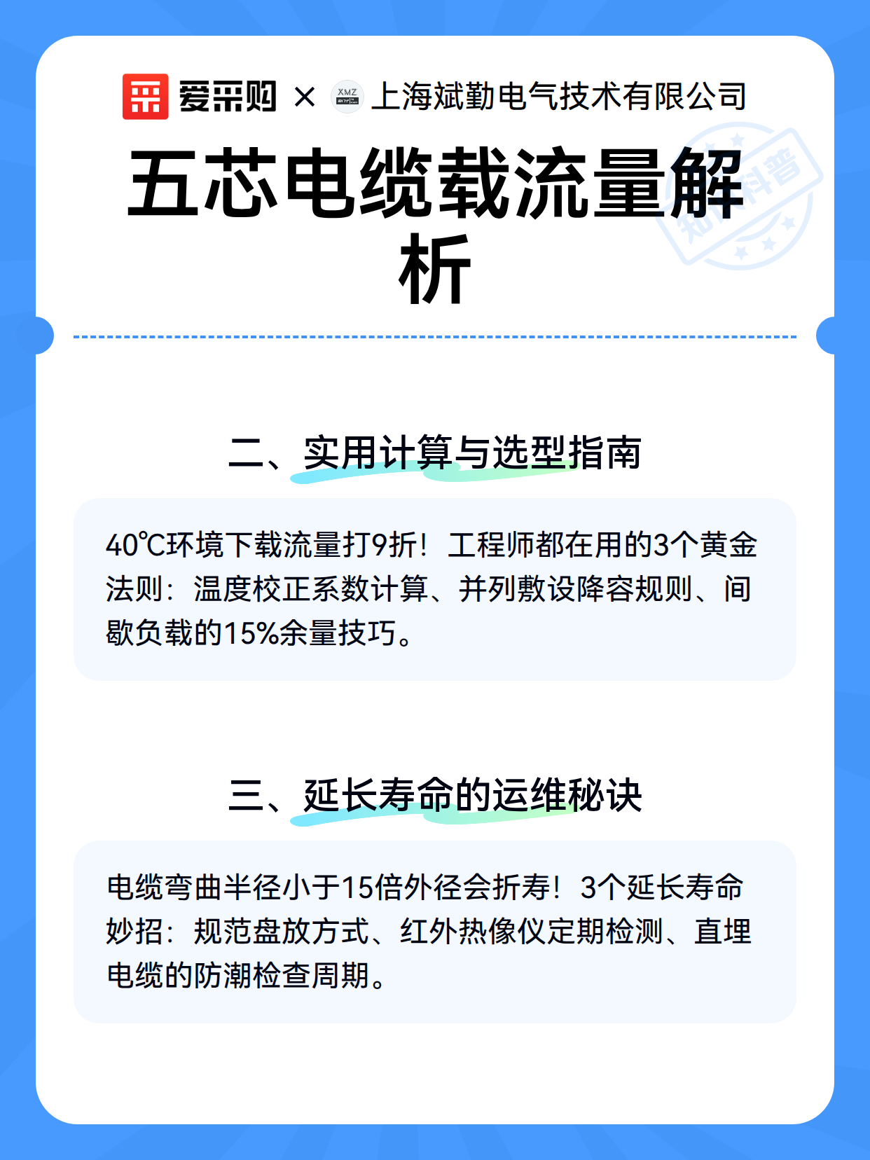 五芯电缆载流量解析（图3）