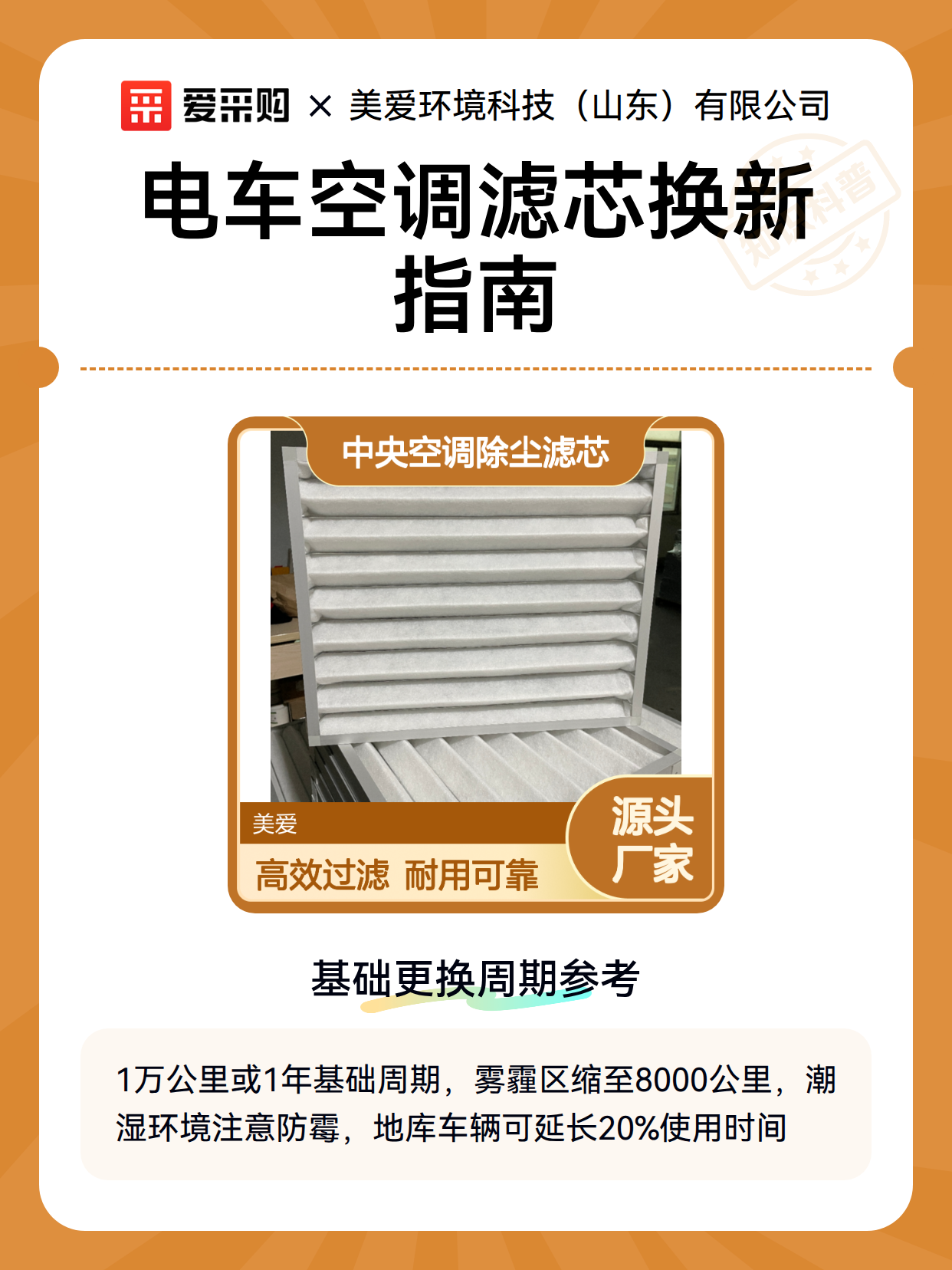 电车空调滤芯换新指南（图2）