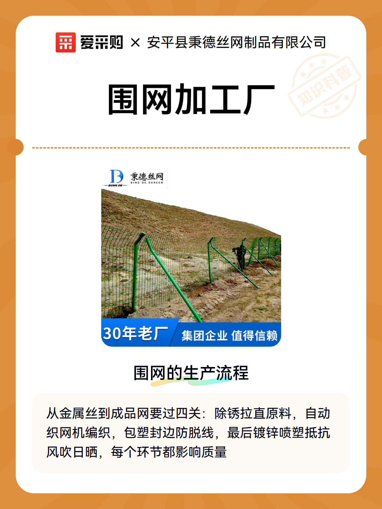 围网加工厂（图2）