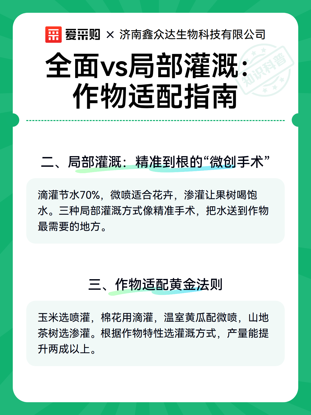 全面vs局部灌溉：作物适配指南（图3）