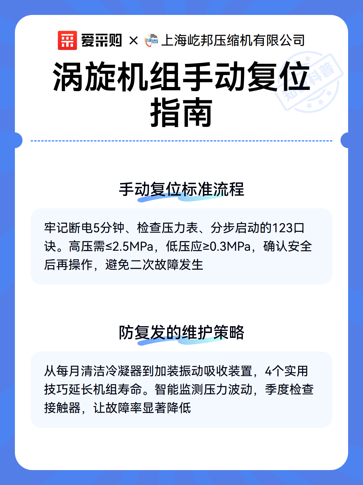 涡旋机组手动复位指南（图3）