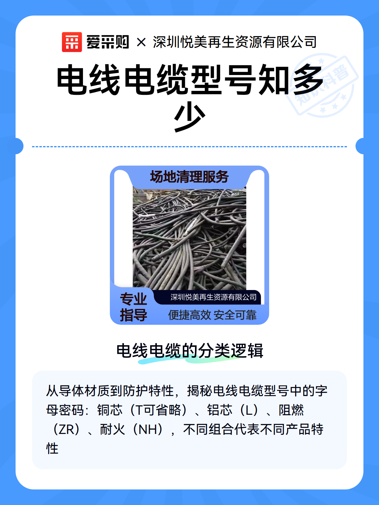 电线电缆型号知多少（图2）