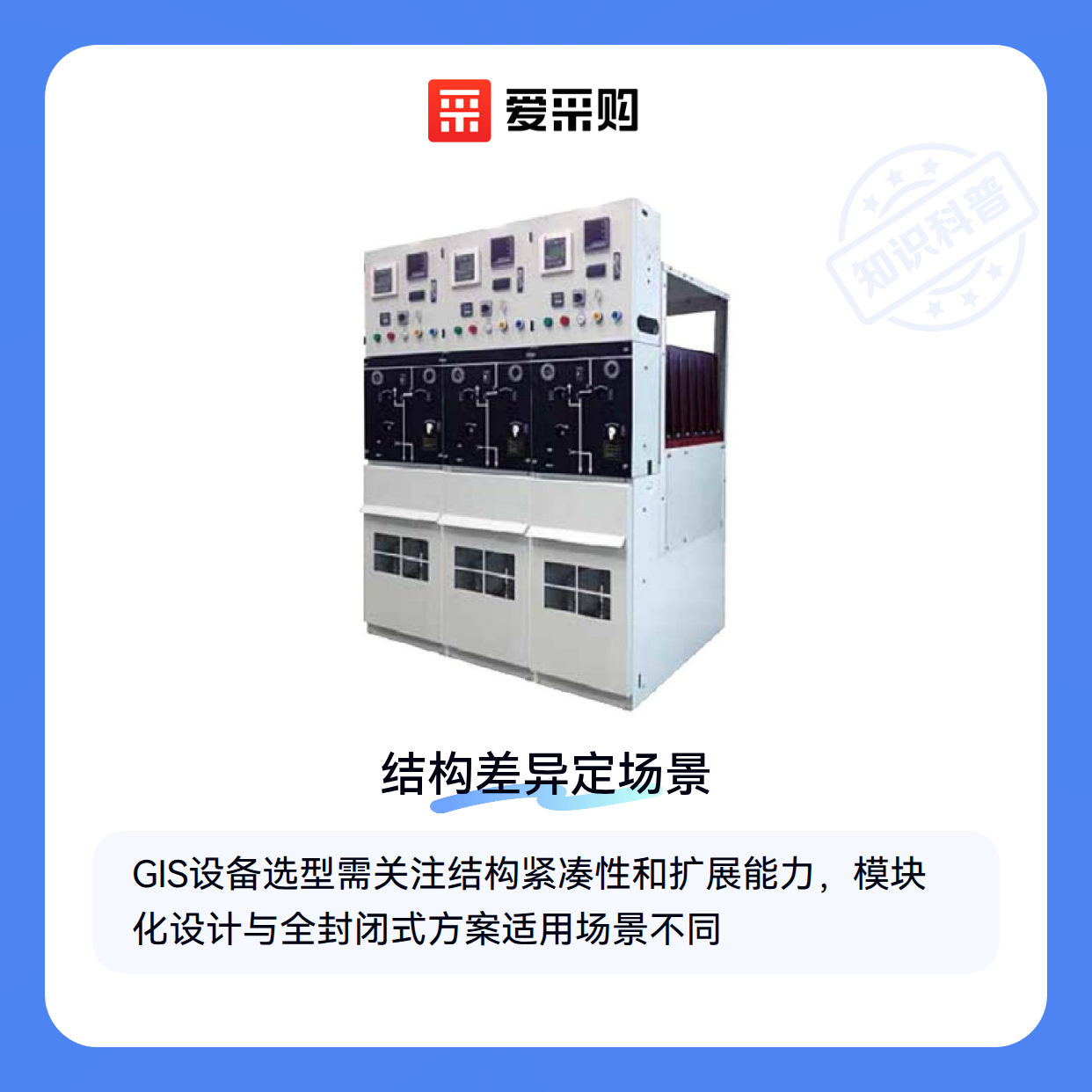 GIS成套设备选型难题：功能相似但实际差异大，怎么破？（图1）