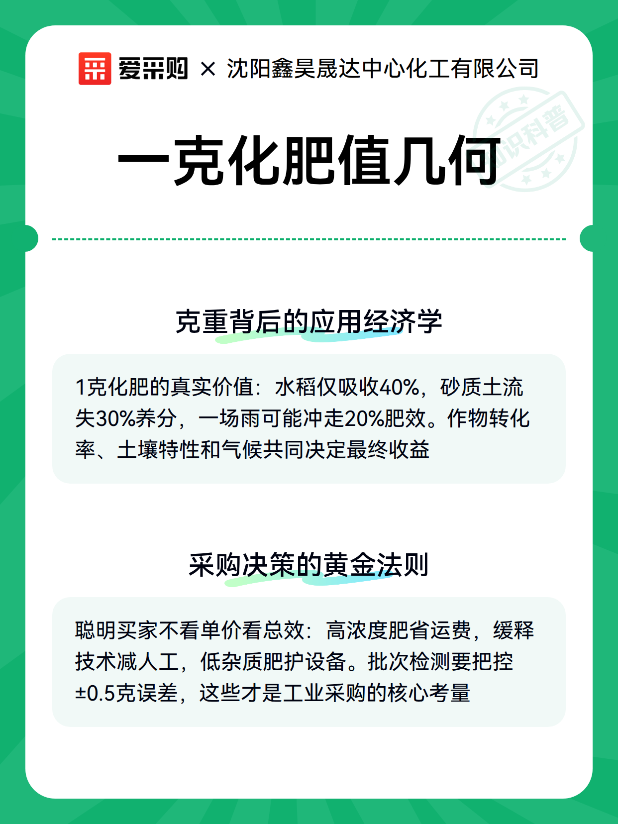 一克化肥值几何（图3）