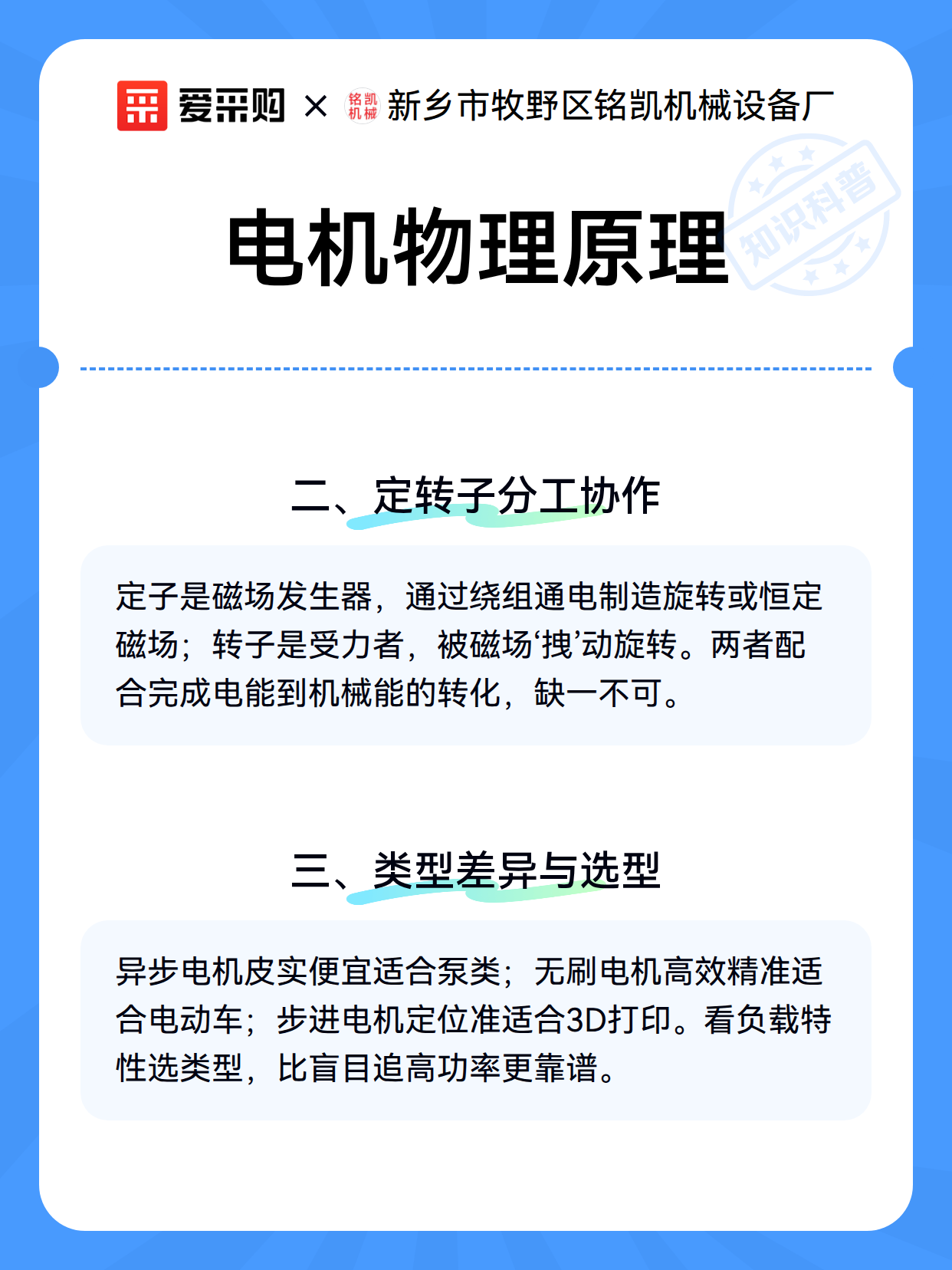 电机物理原理（图3）