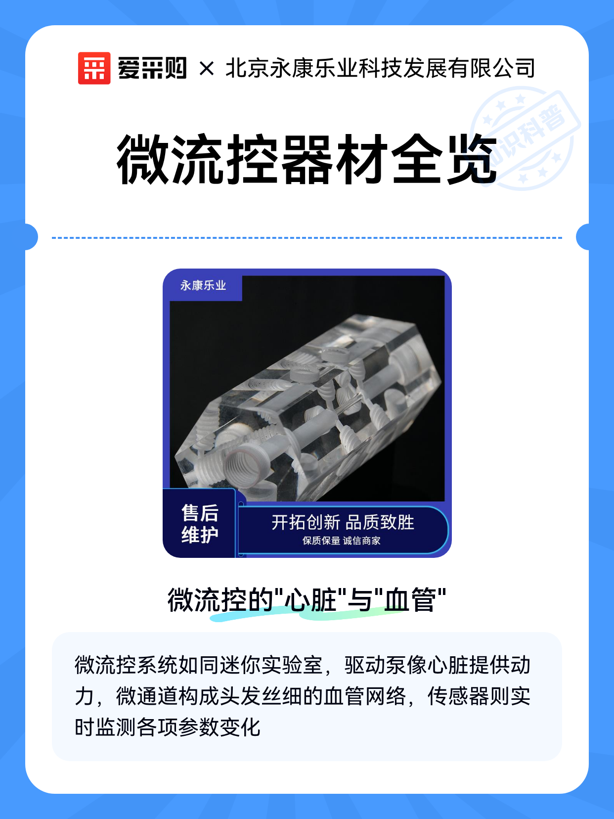 微流控器材全览（图1）