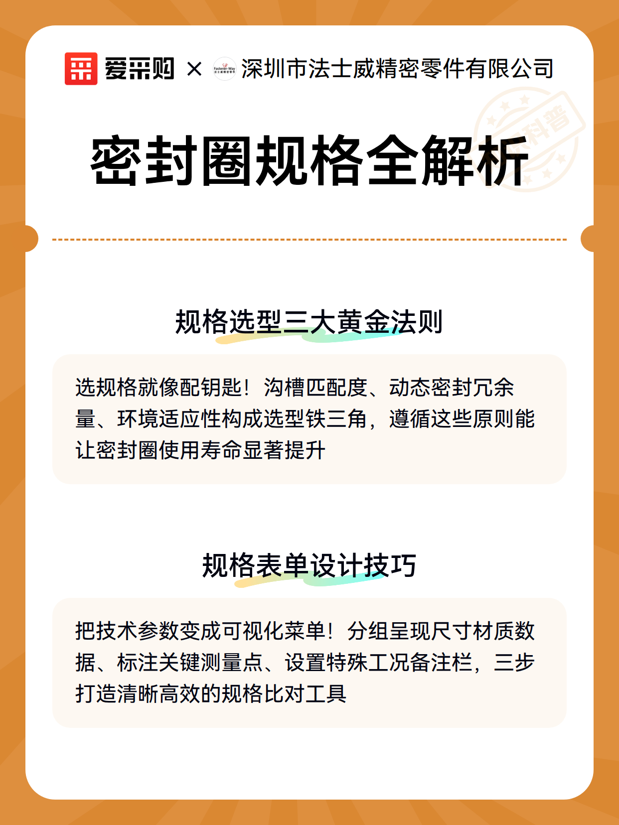 密封圈规格全解析（图3）