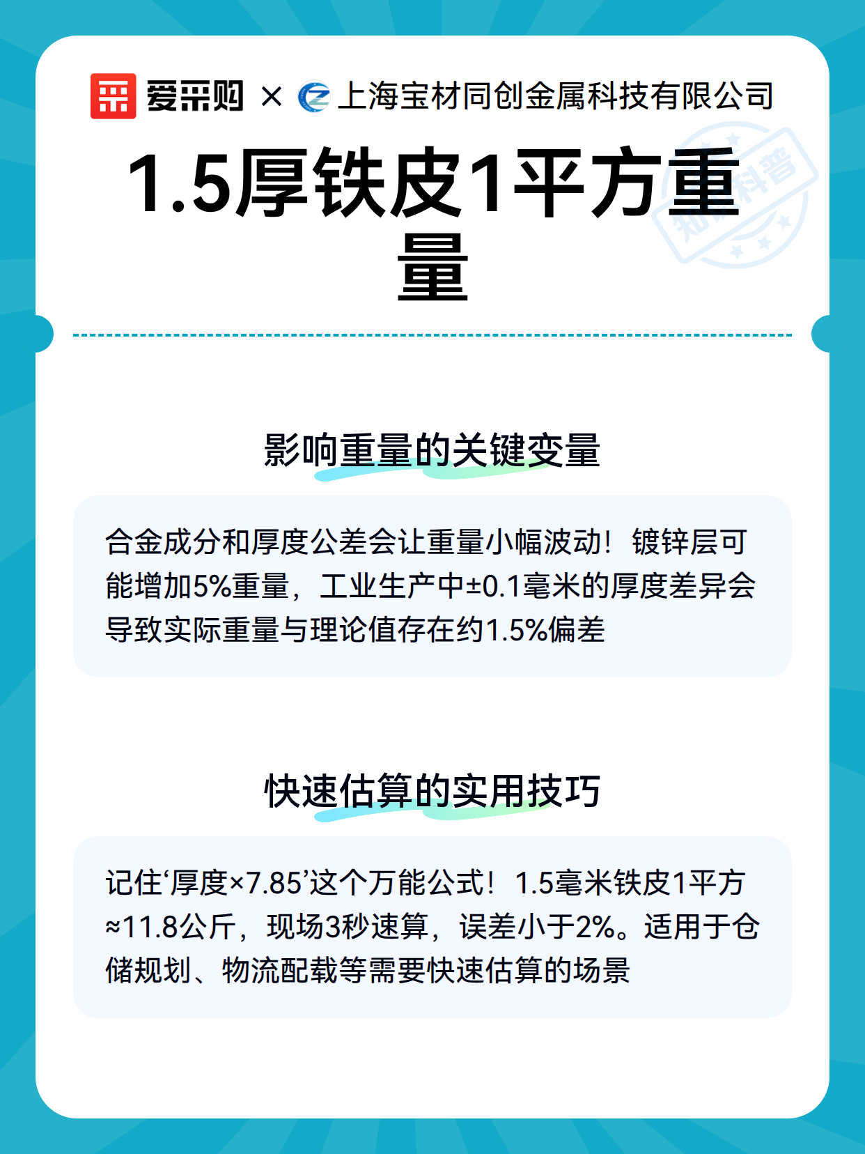 1.5厚铁皮1平方重量（图2）