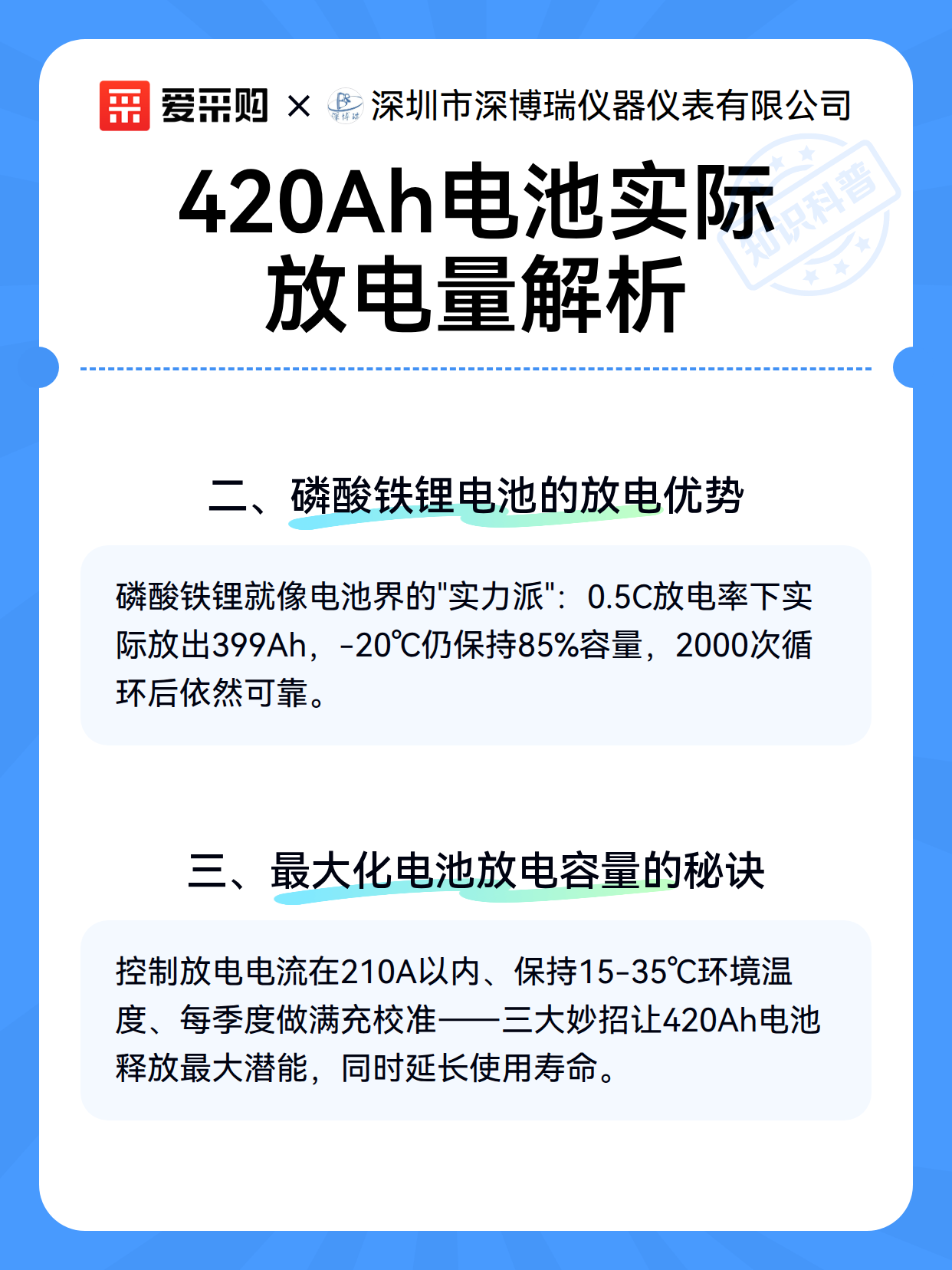 420Ah电池实际放电量解析（图3）