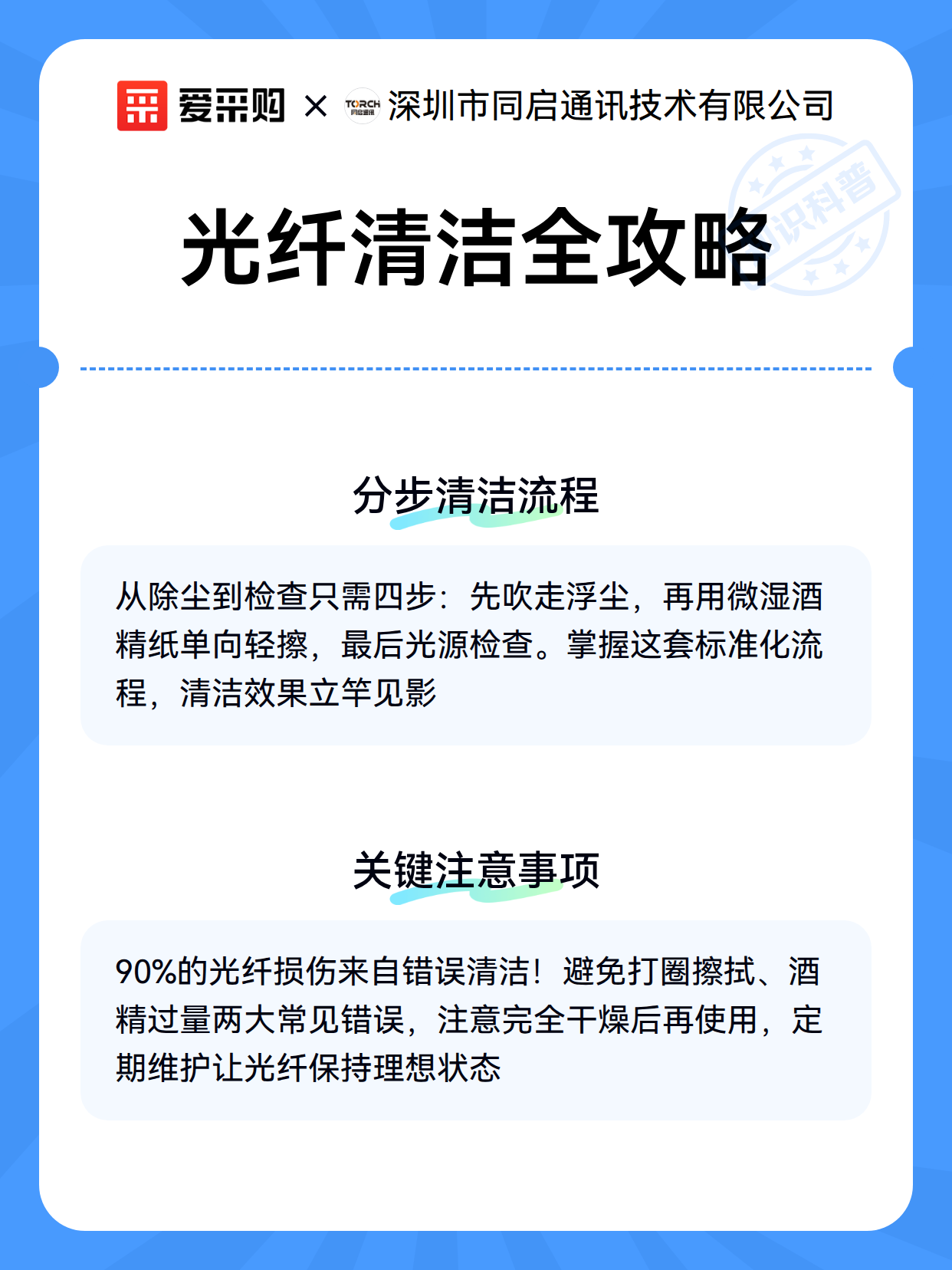 光纤清洁全攻略（图3）