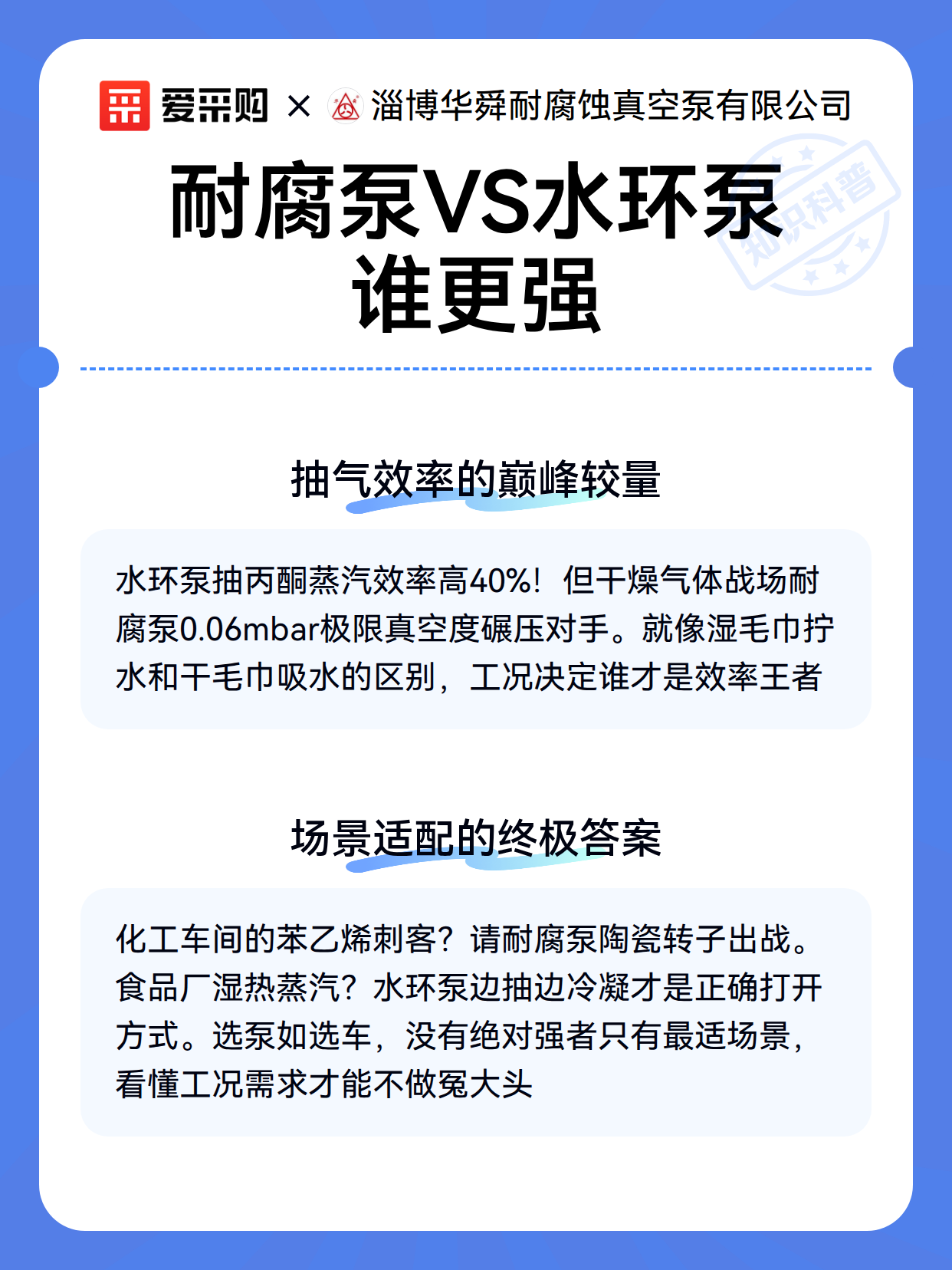 耐腐泵VS水环泵谁更强（图3）