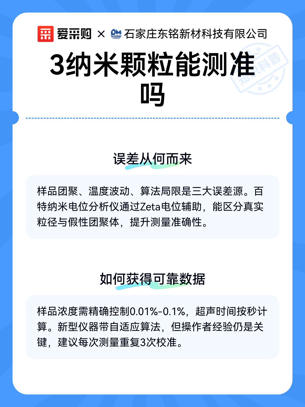 3纳米颗粒能测准吗（图2）