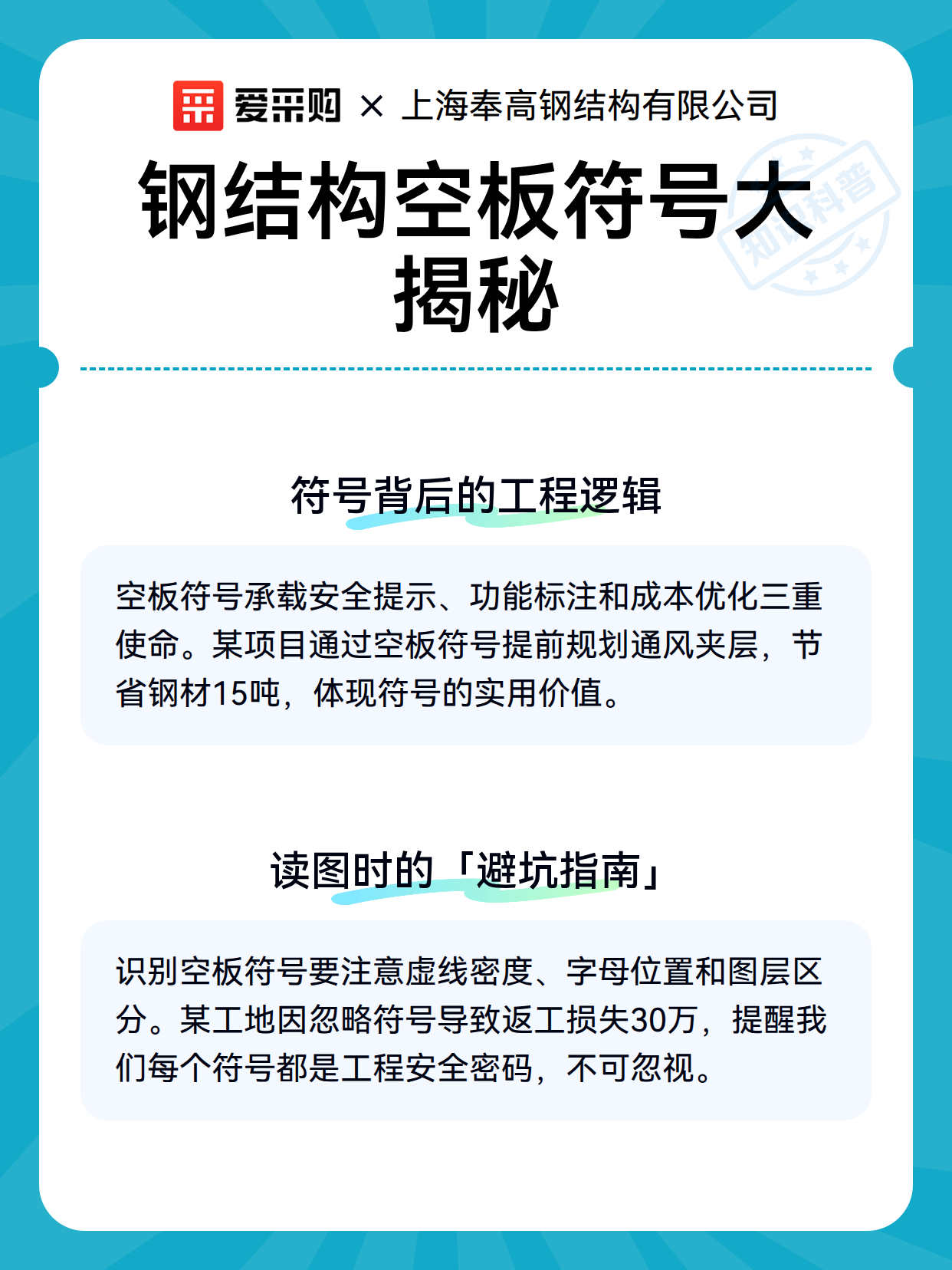 钢结构空板符号大揭秘（图3）