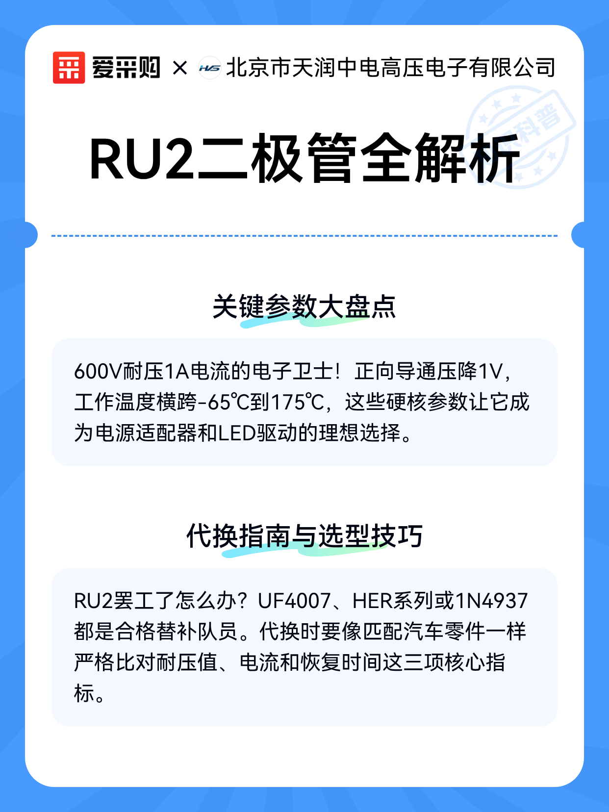 RU2二极管全解析（图2）
