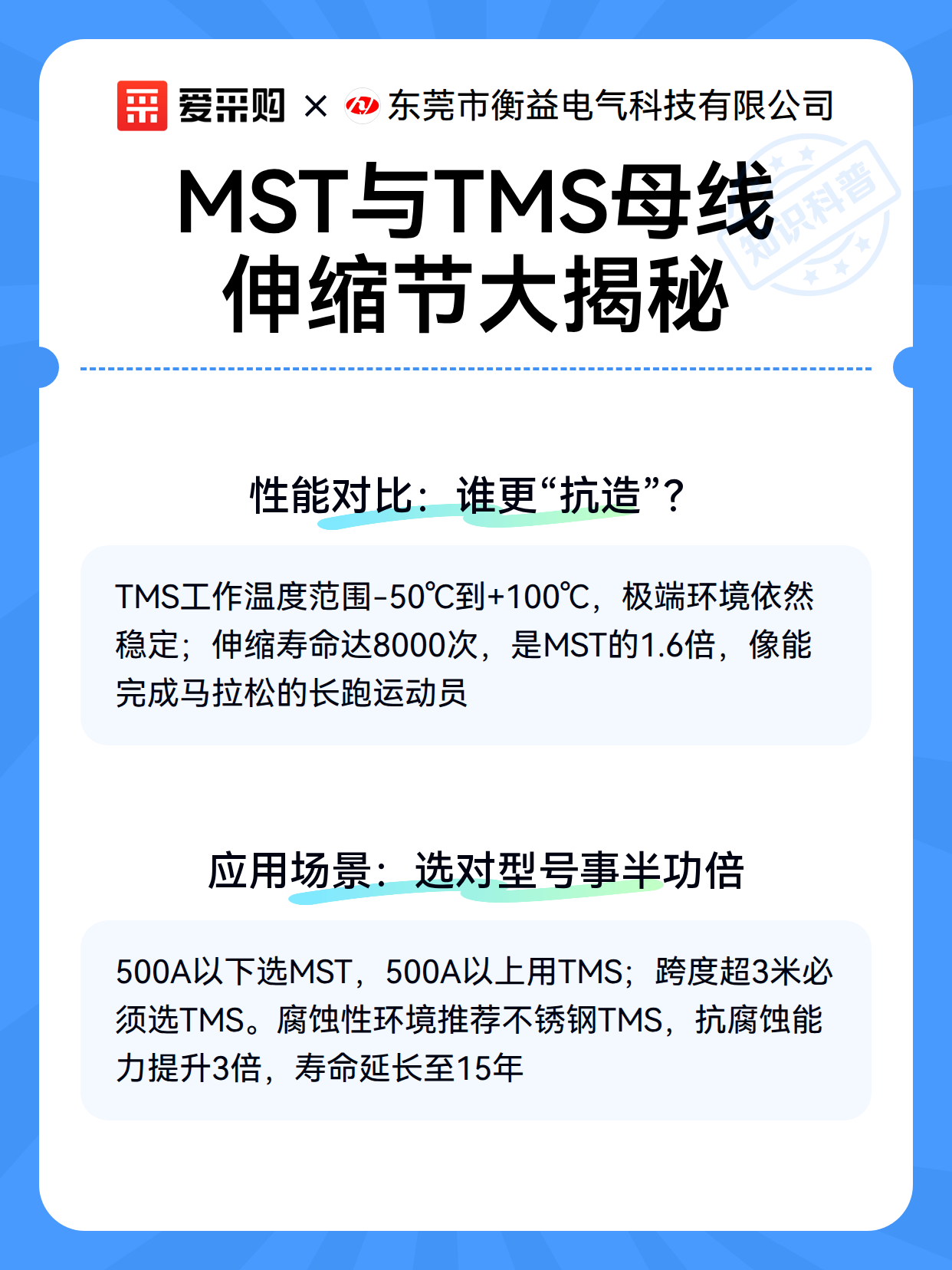 MST与TMS母线伸缩节大揭秘（图3）