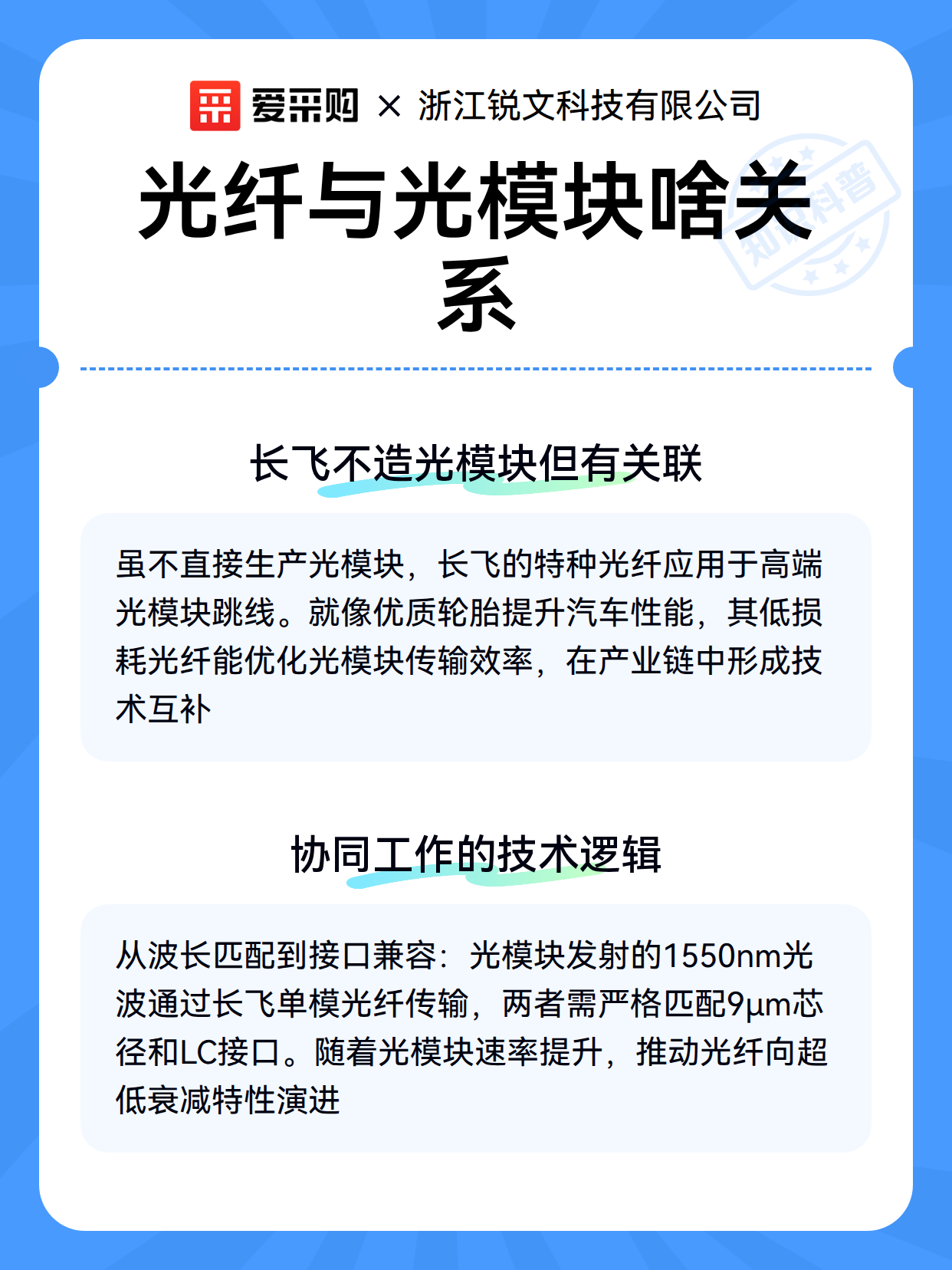 光纤与光模块啥关系（图3）