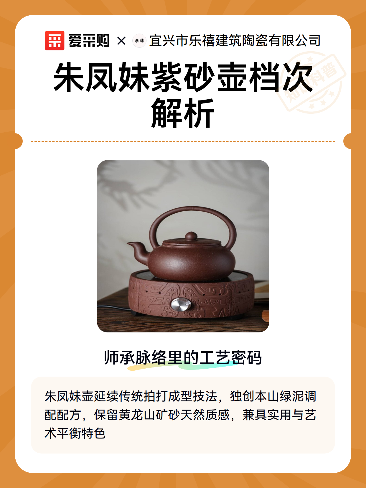 朱凤妹紫砂壶档次解析（图2）