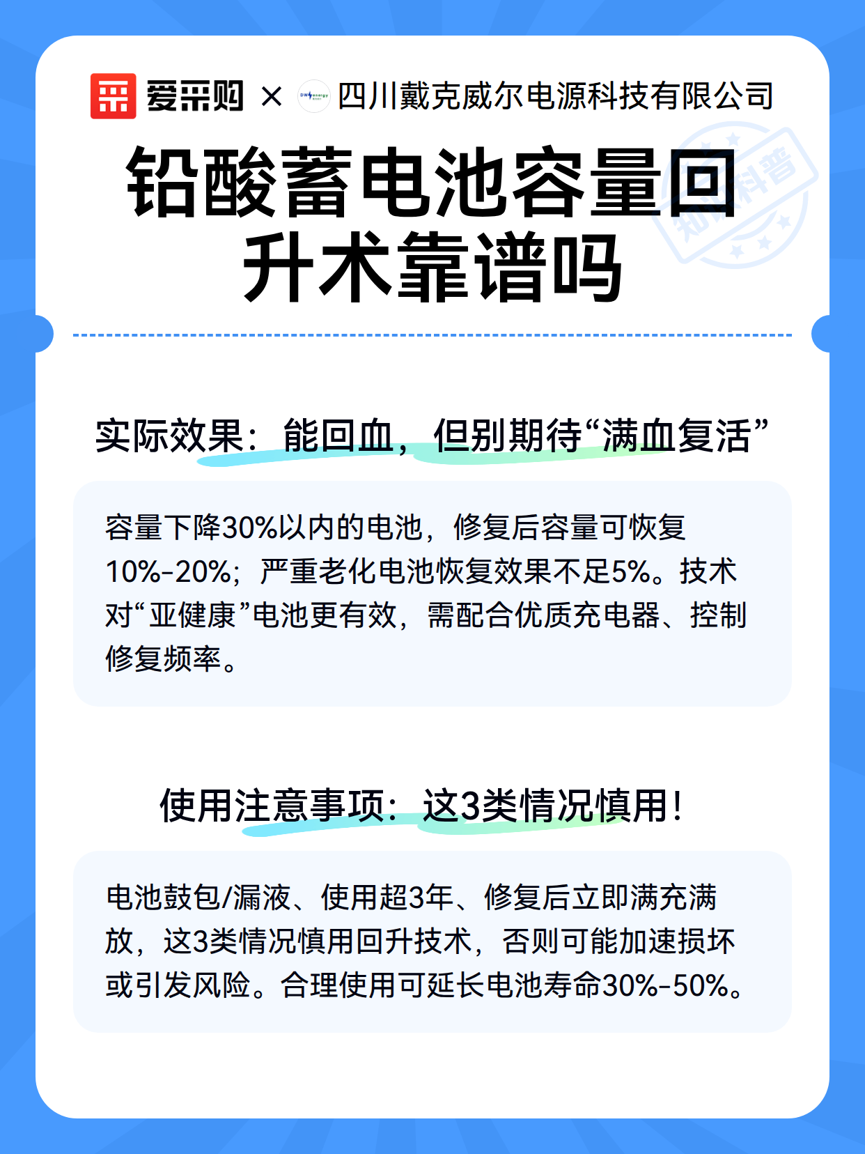铅酸蓄电池容量回升术靠谱吗（图3）