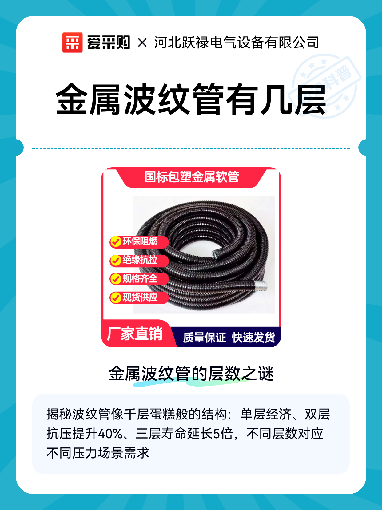 金属波纹管有几层（图1）