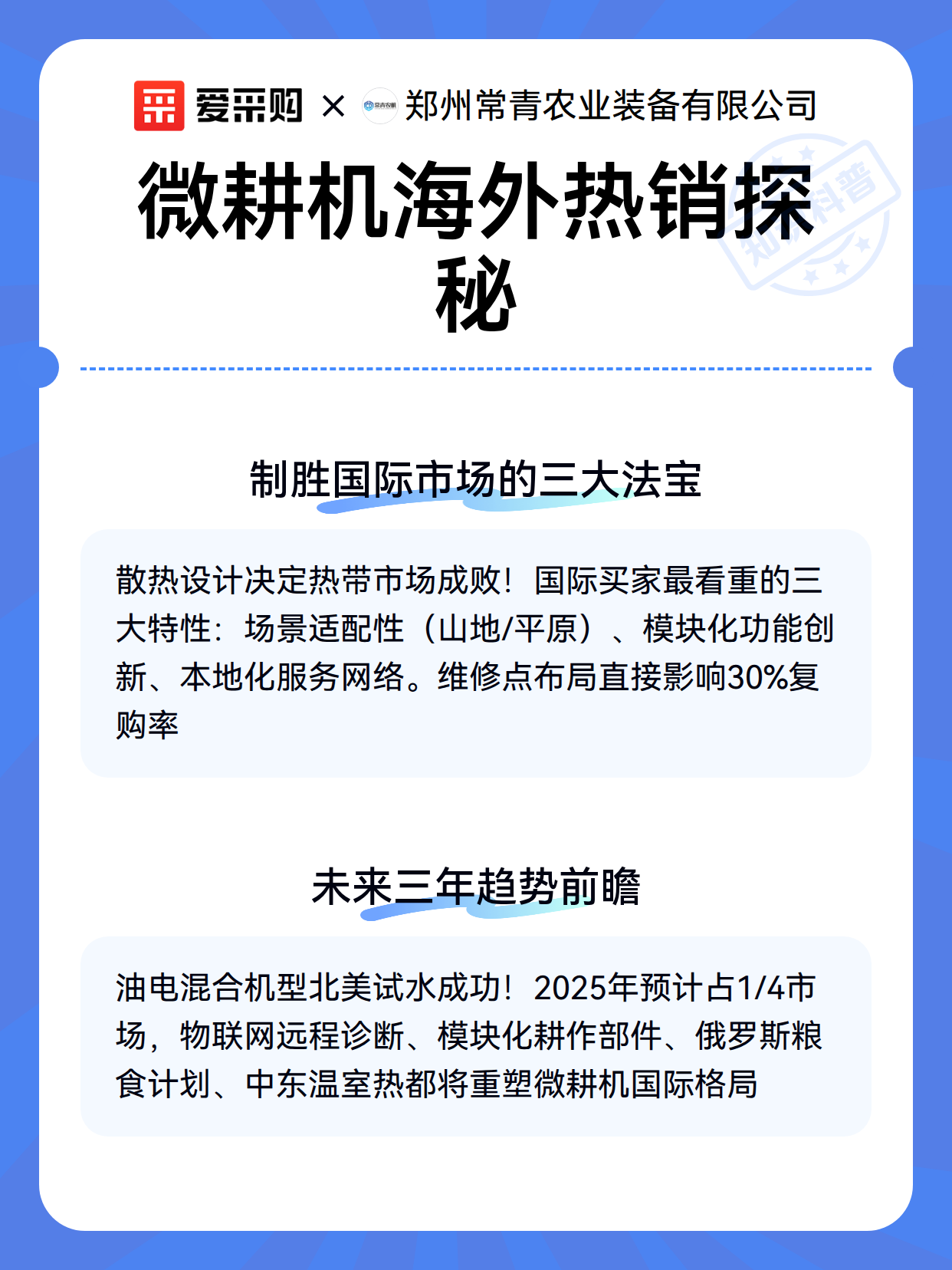 微耕机海外热销探秘（图3）