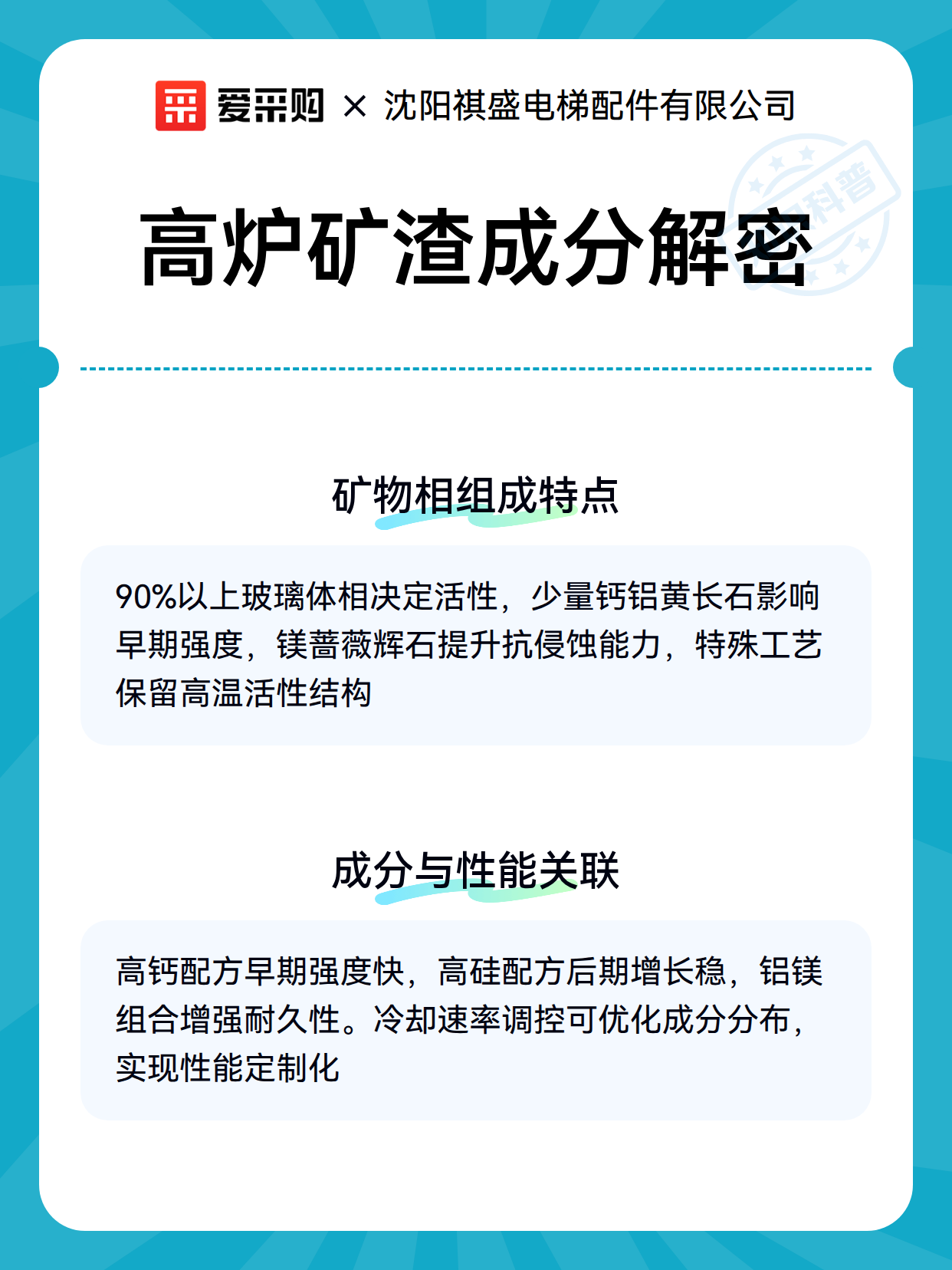 高炉矿渣成分解密（图2）