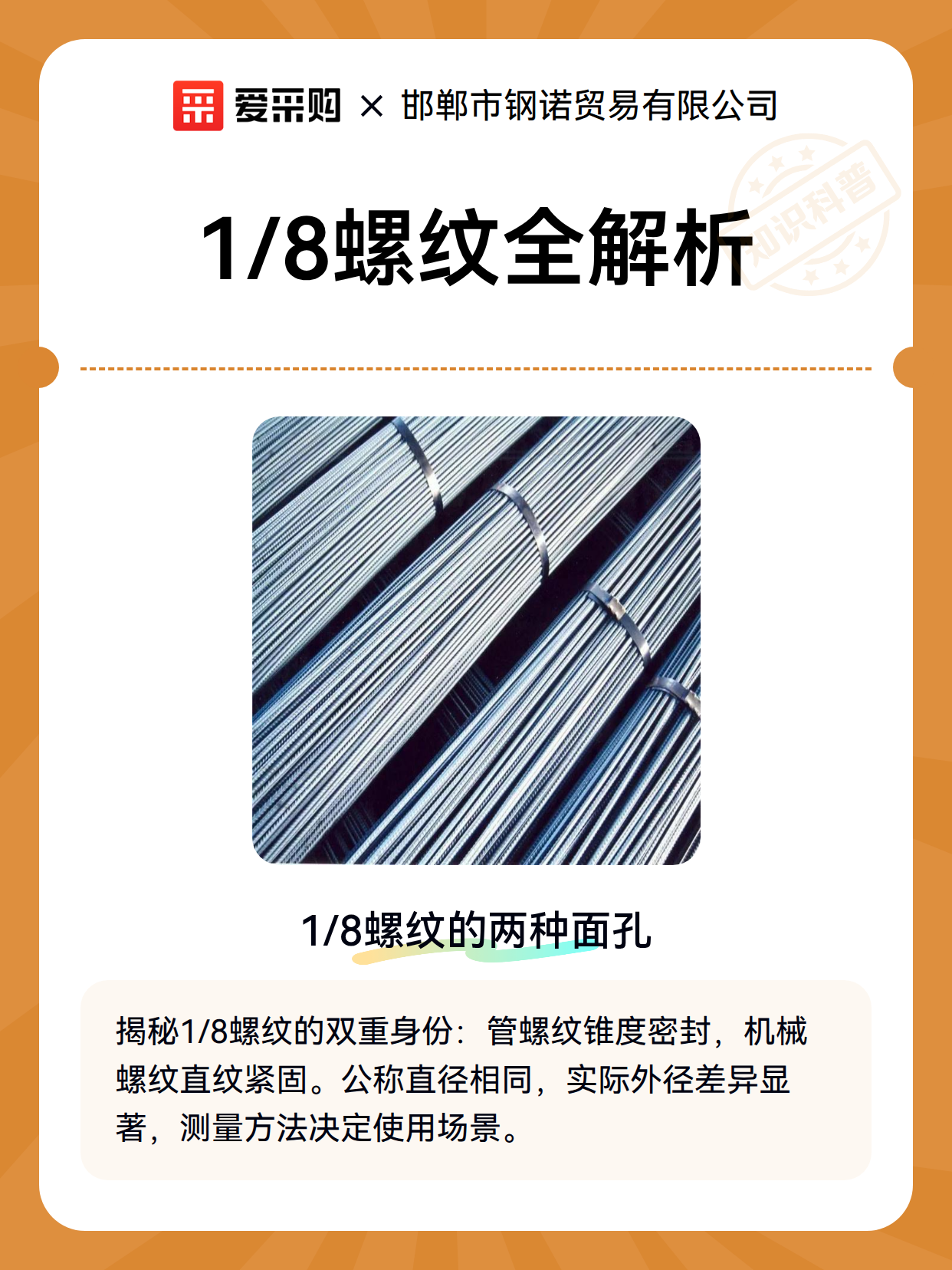 1/8螺纹全解析（图2）