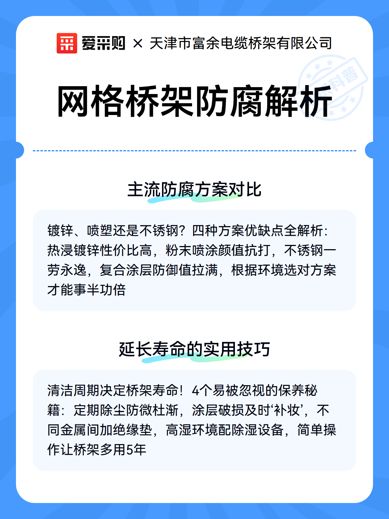 网格桥架防腐解析（图3）
