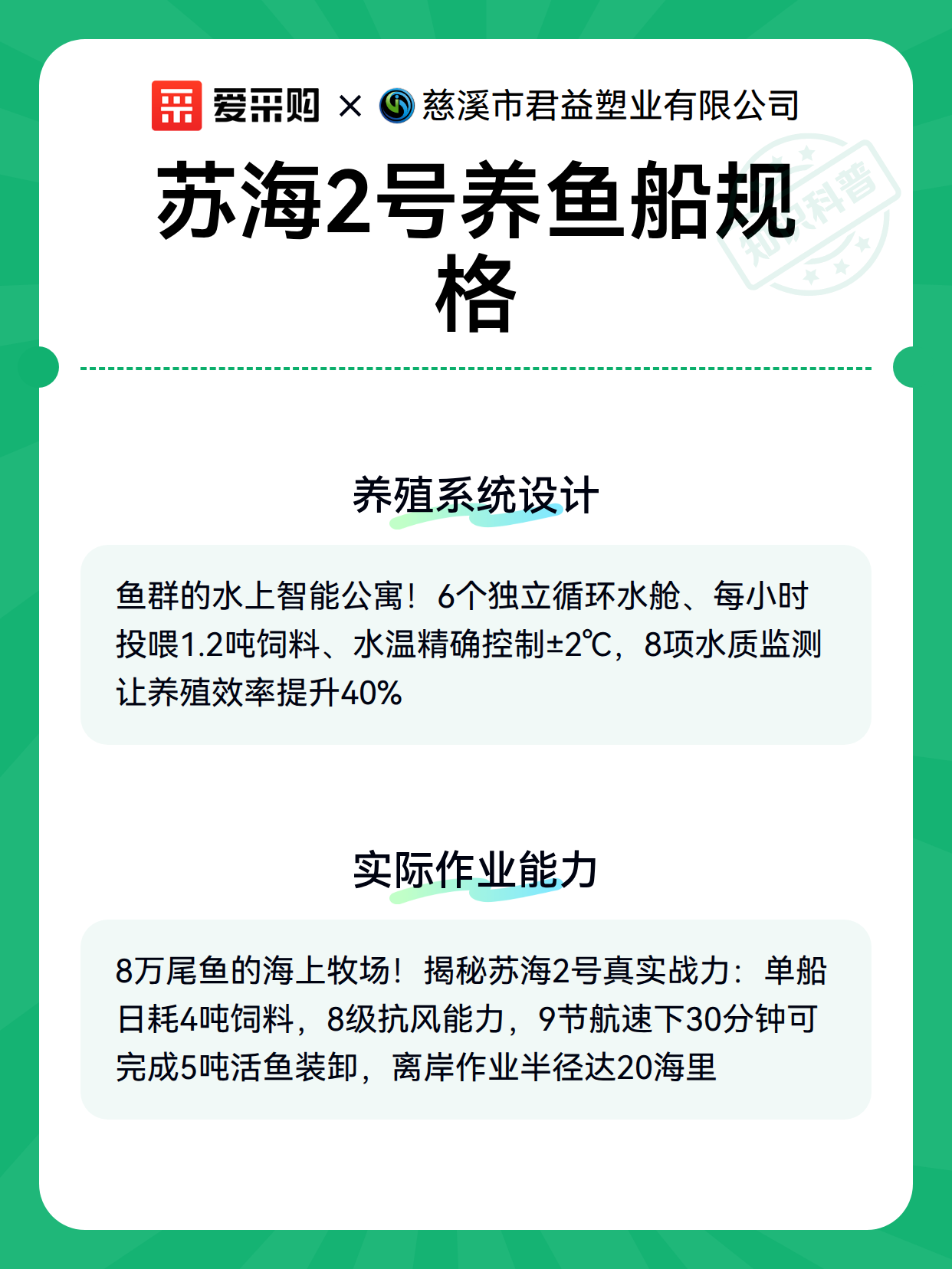 苏海2号养鱼船规格（图2）