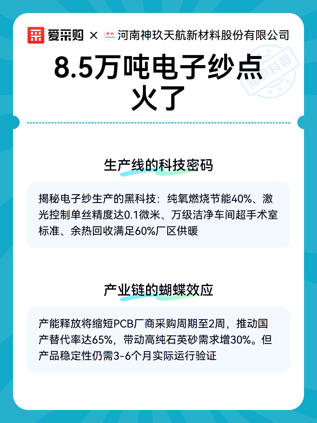 8.5万吨电子纱点火了（图2）