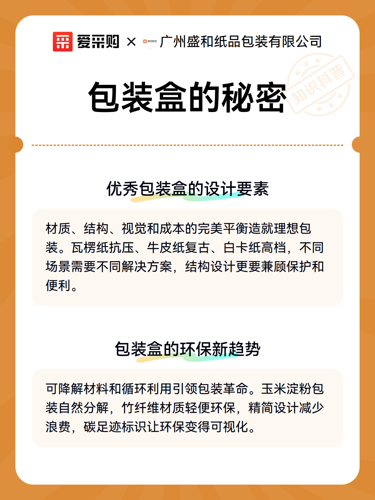 包装盒的秘密（图3）