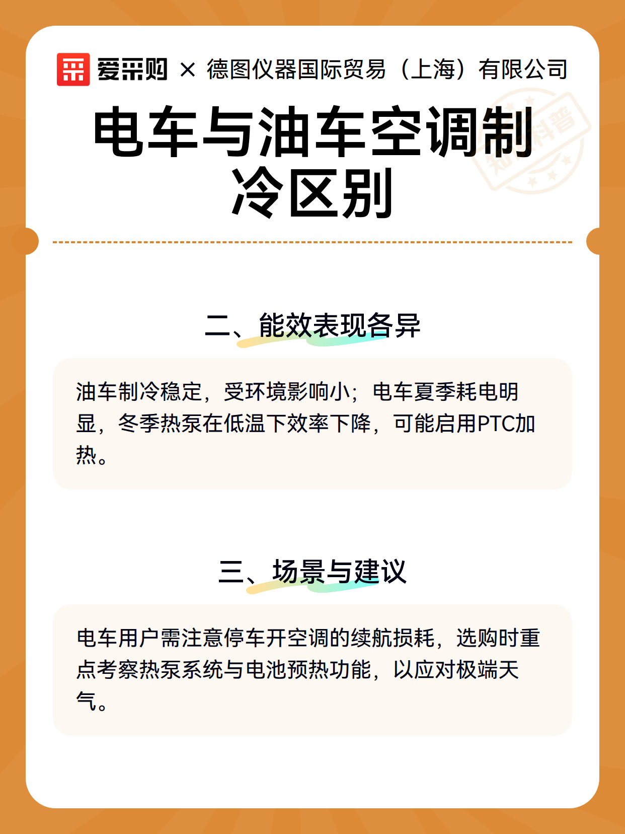 电车与油车空调制冷区别（图3）