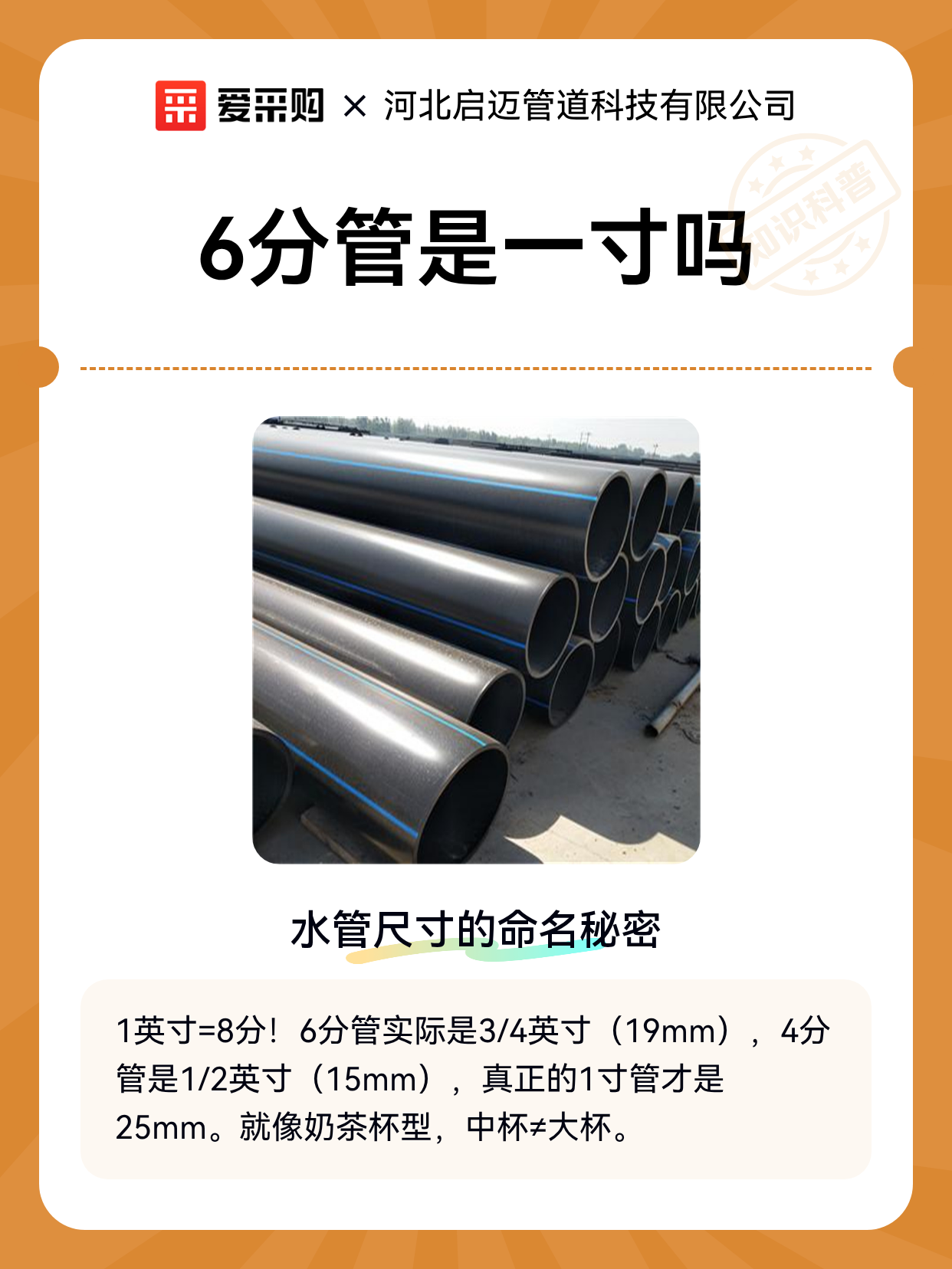 6分管是一寸吗