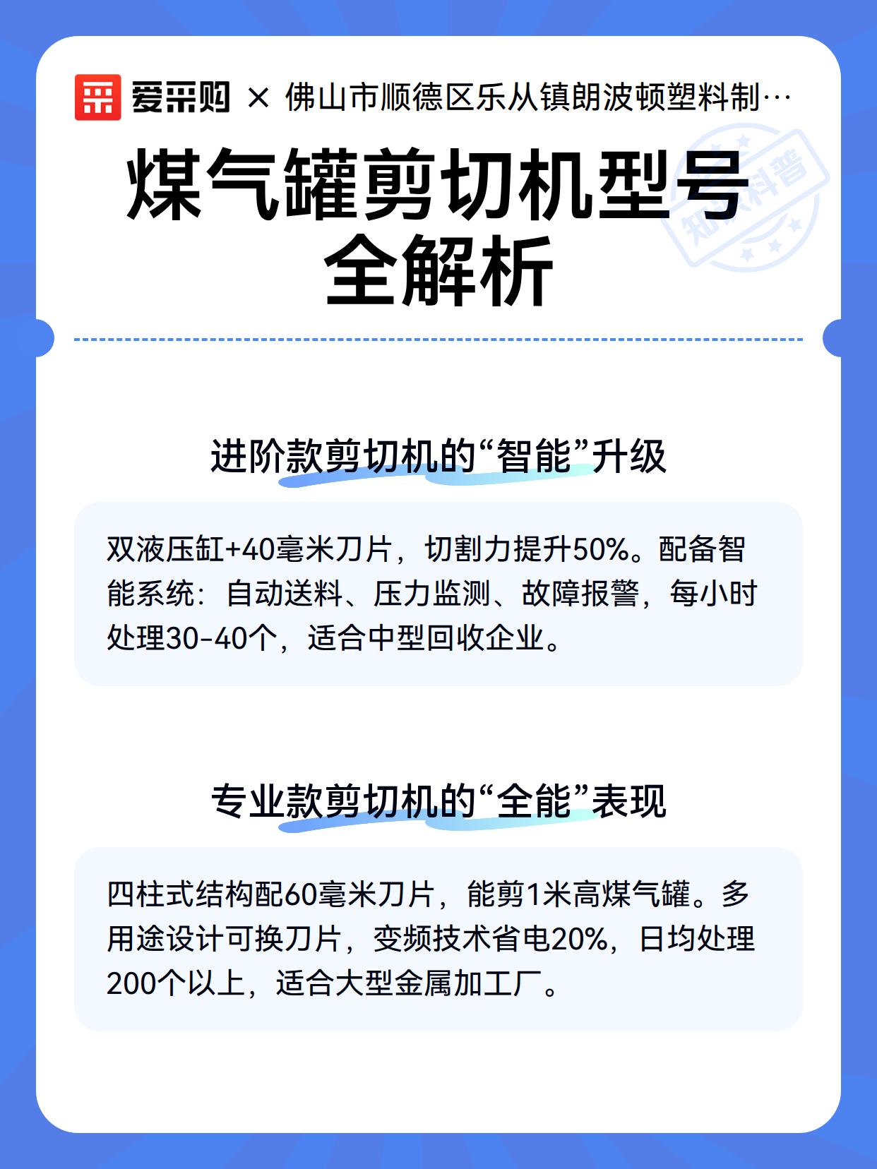煤气罐剪切机型号全解析（图3）