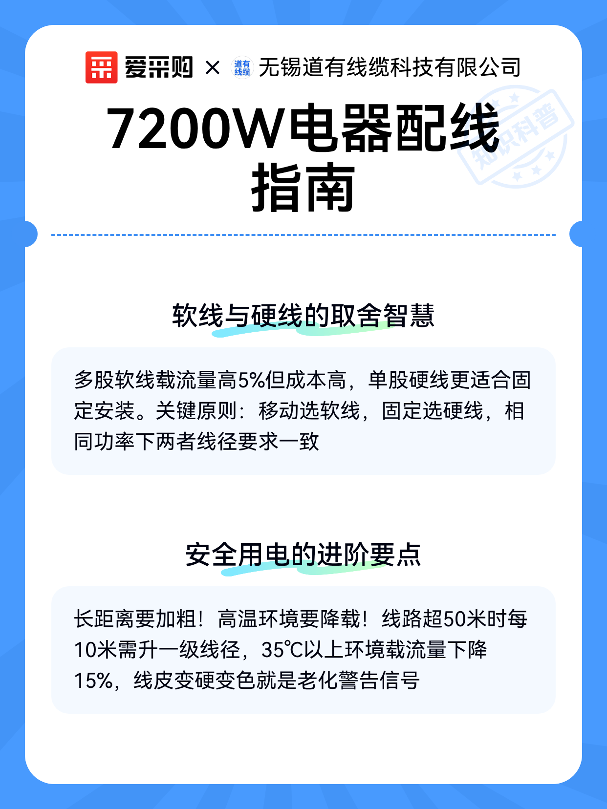 7200W电器配线指南（图2）