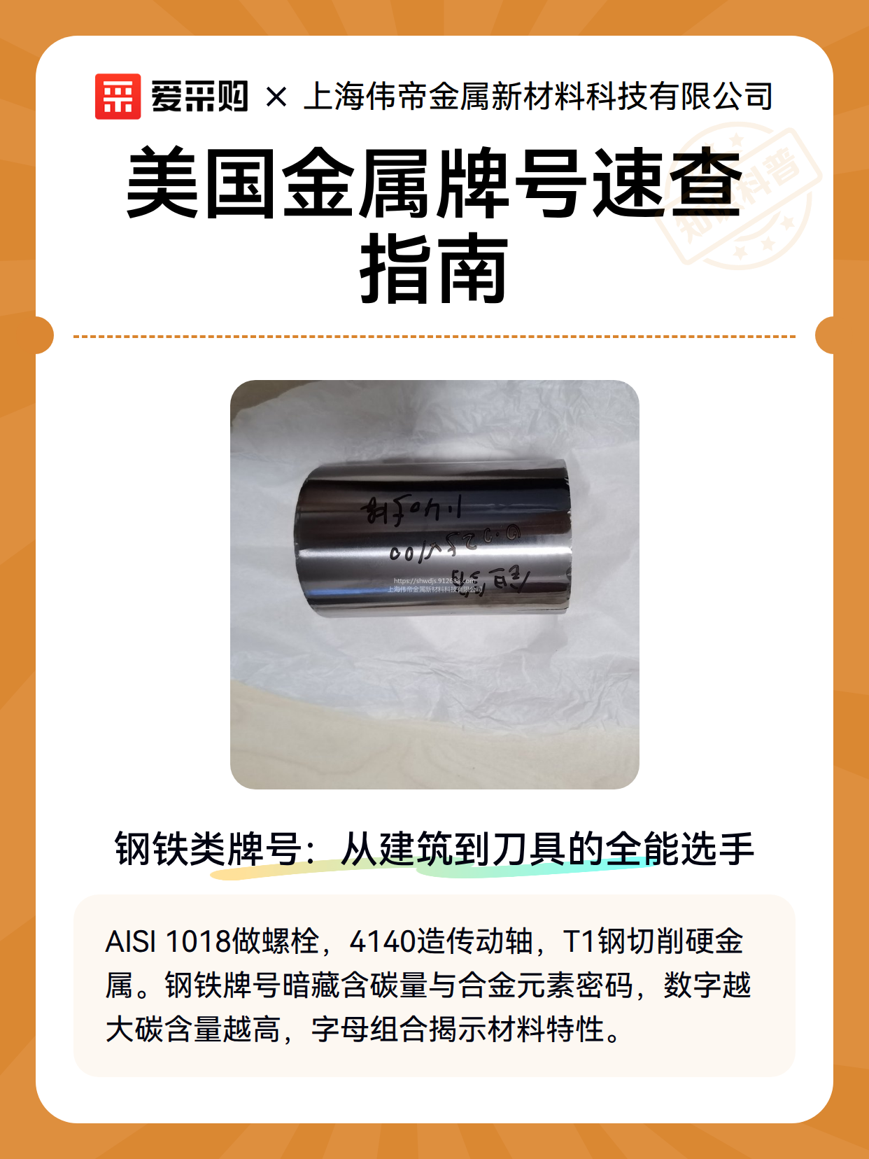 美国金属牌号速查指南（图2）