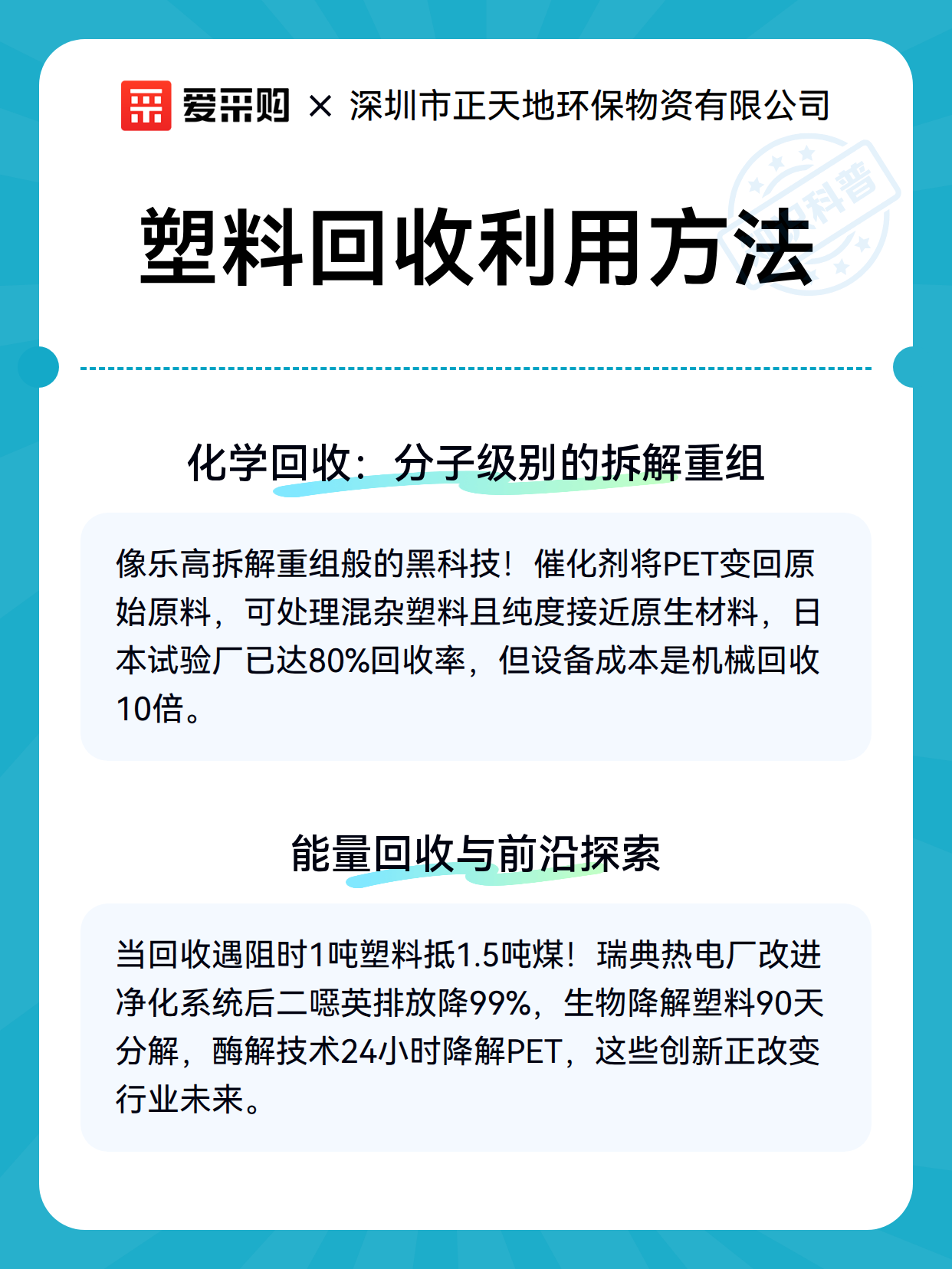 塑料回收利用方法（图3）