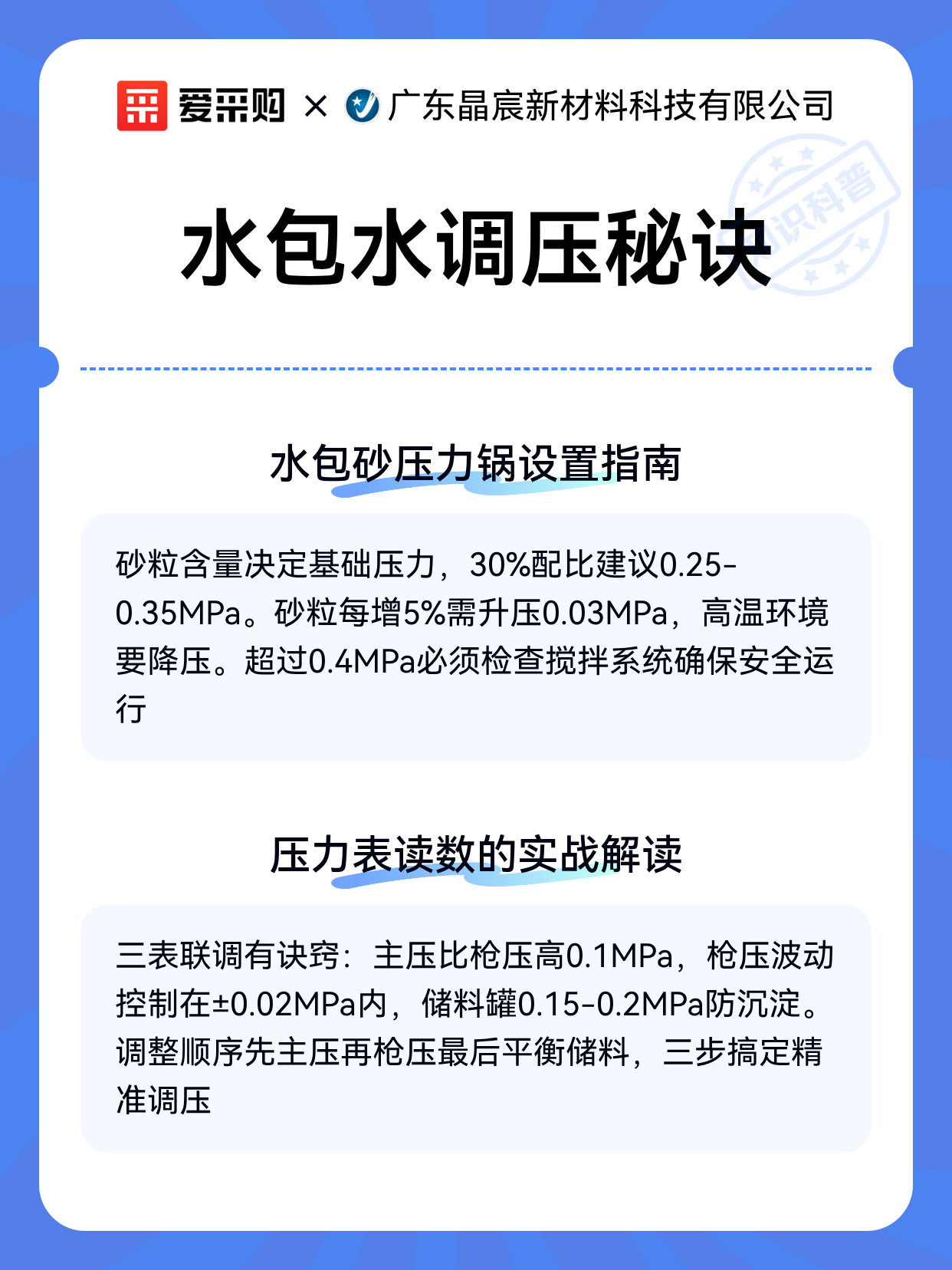 水包水调压秘诀（图2）