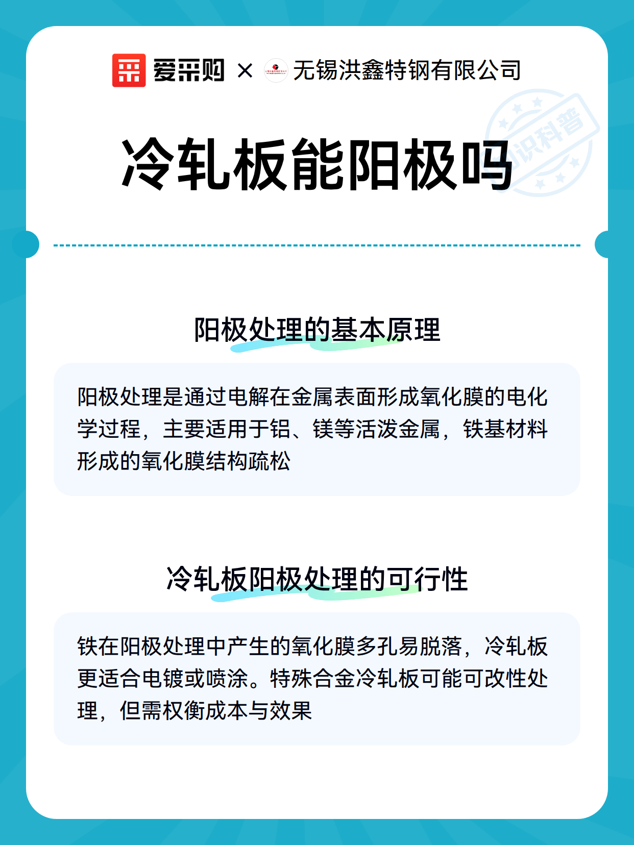 冷轧板能阳极吗（图3）