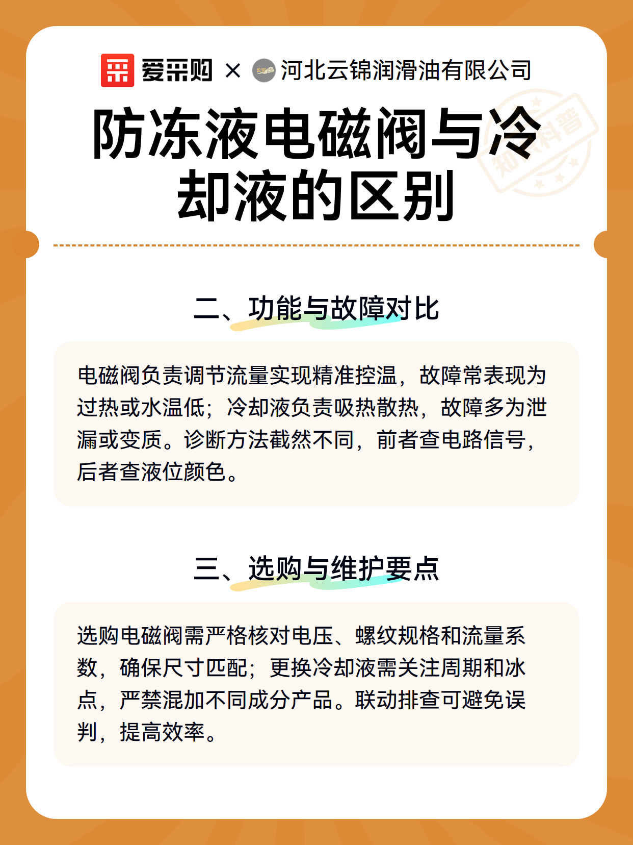 防冻液电磁阀与冷却液的区别（图3）